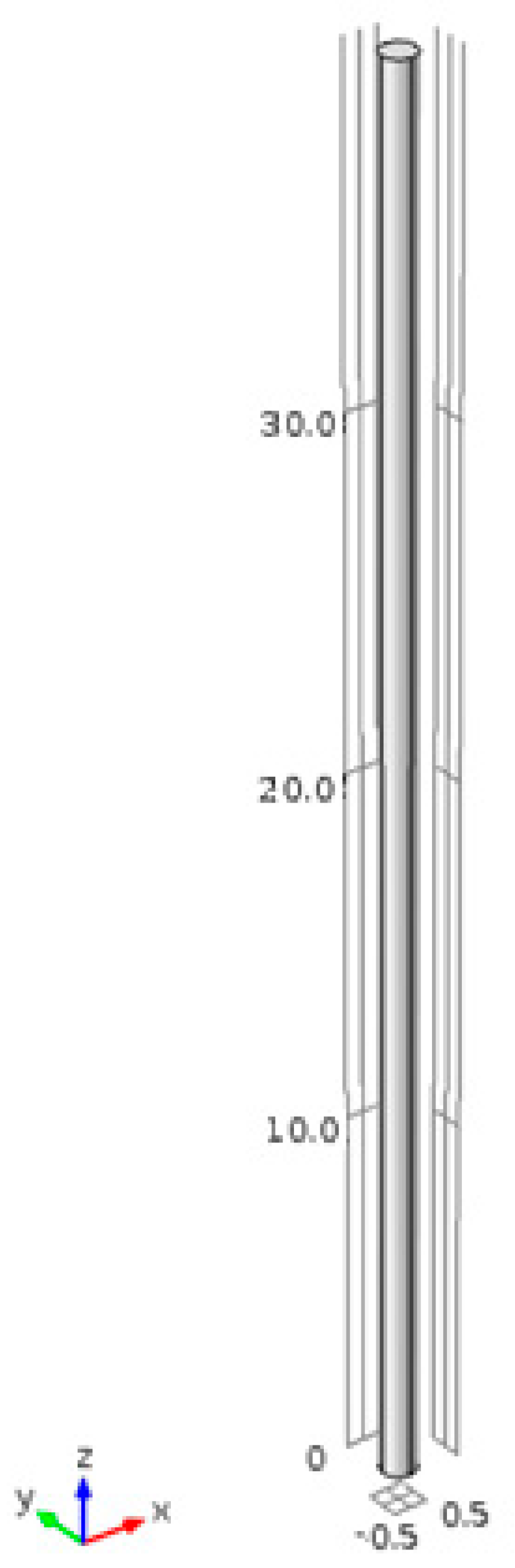 Sensors 17 02026 g002