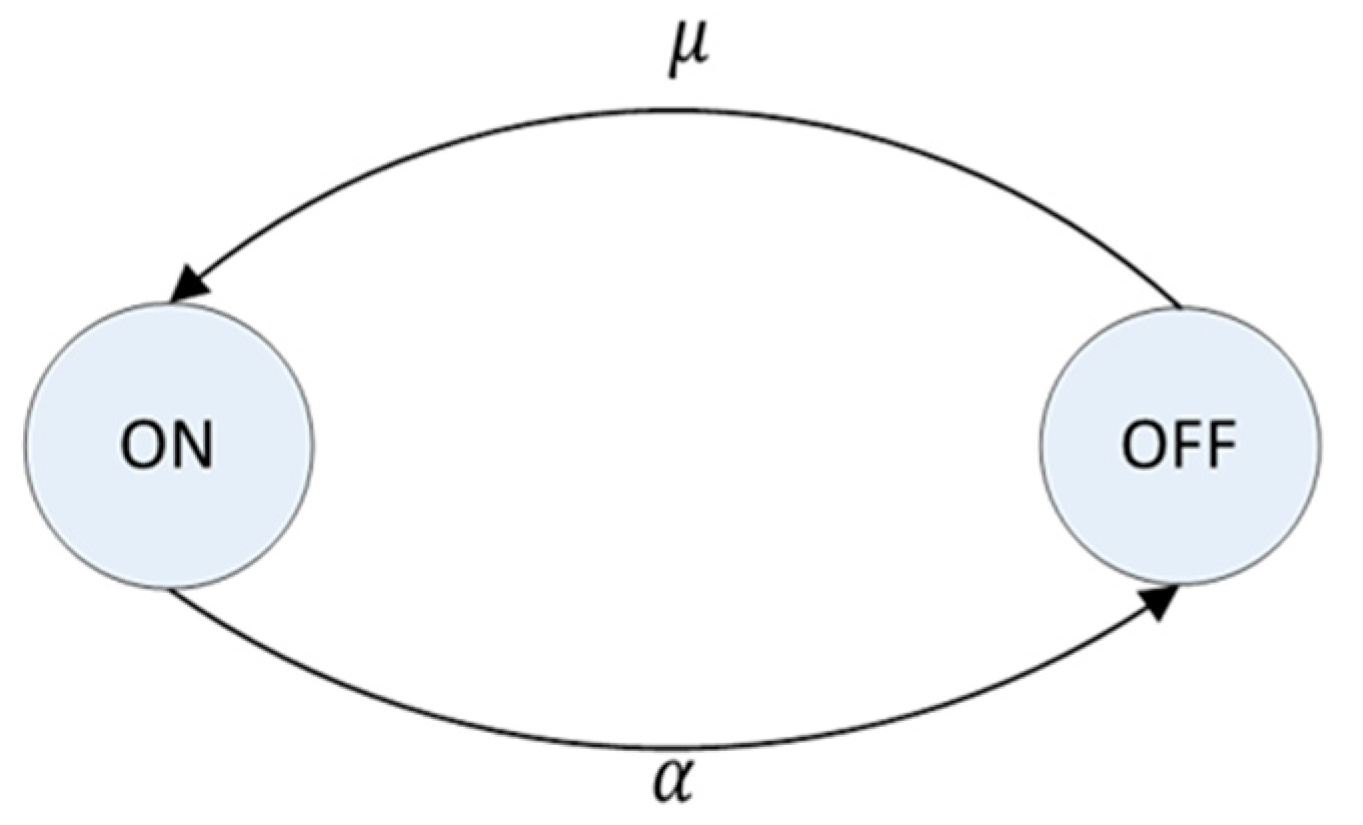 Sensors 17 02027 g001
