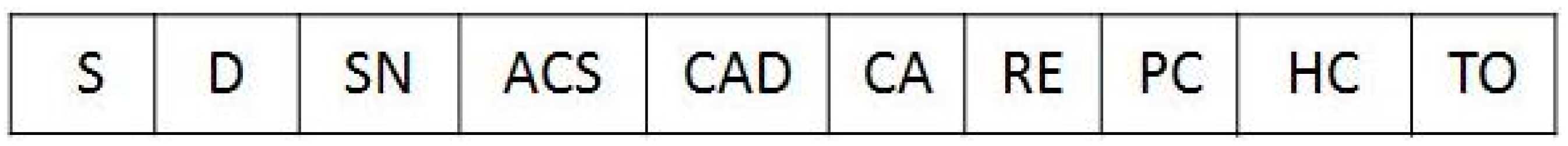 Sensors 17 02027 g002