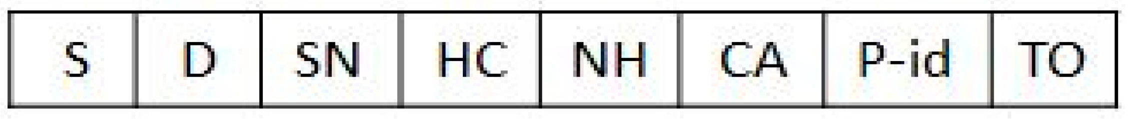 Sensors 17 02027 g005