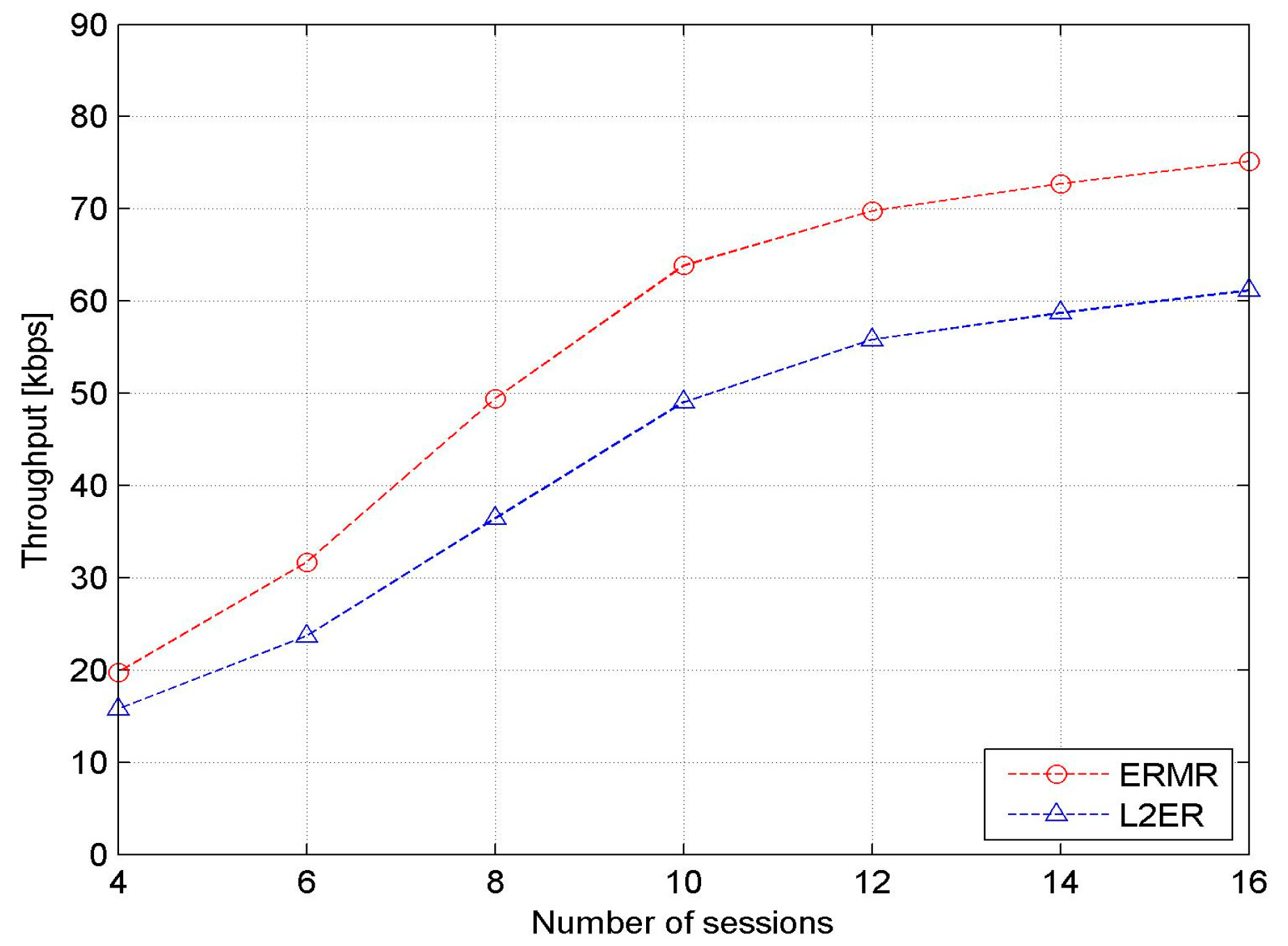 Sensors 17 02027 g006