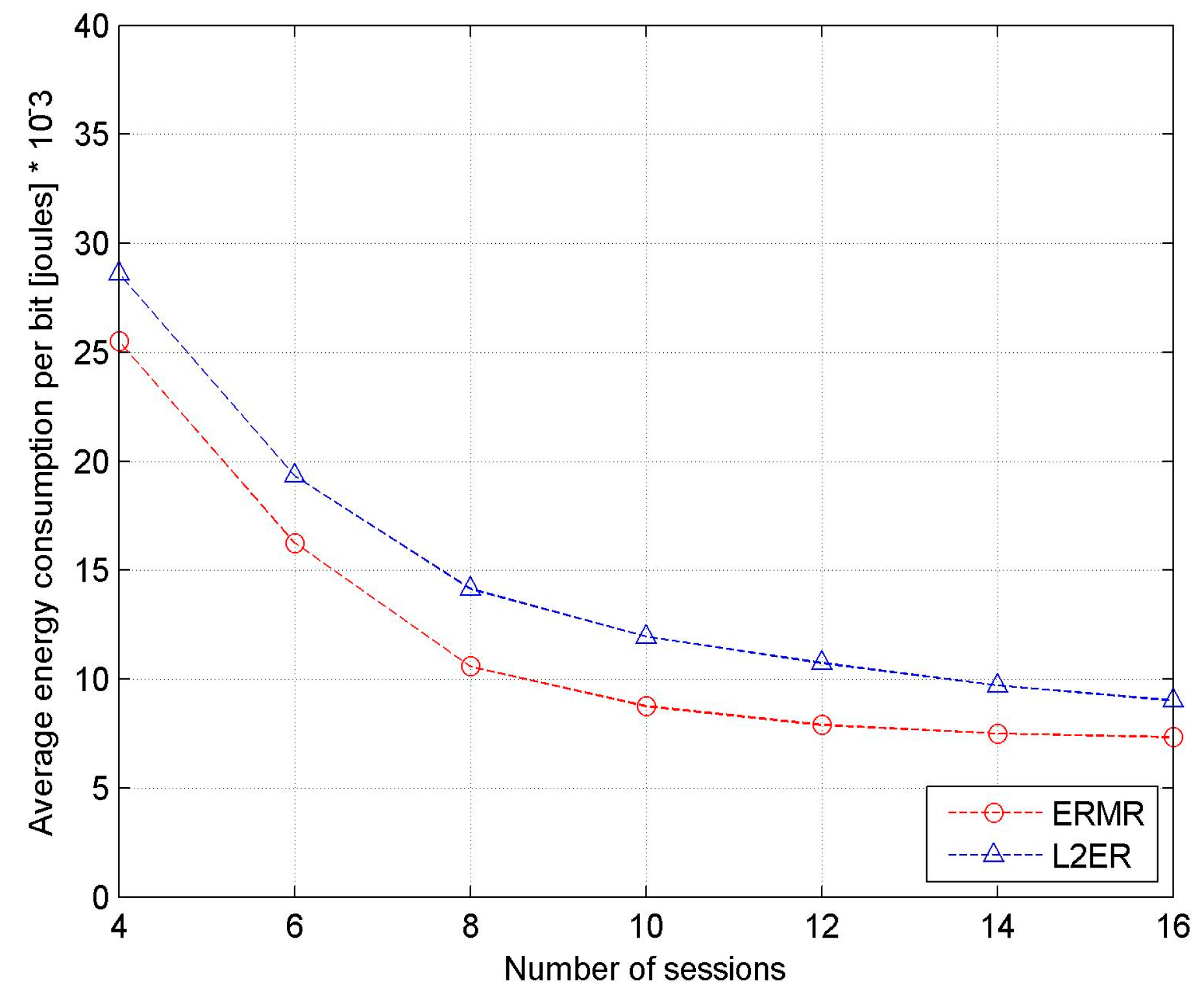 Sensors 17 02027 g008