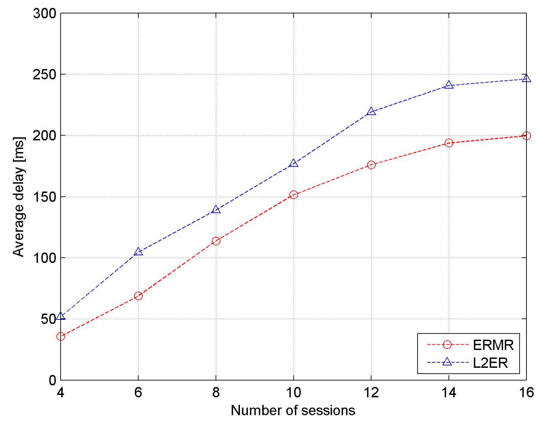 Sensors 17 02027 g009
