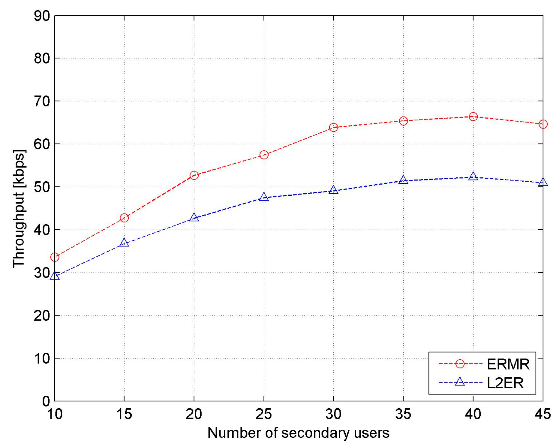 Sensors 17 02027 g010