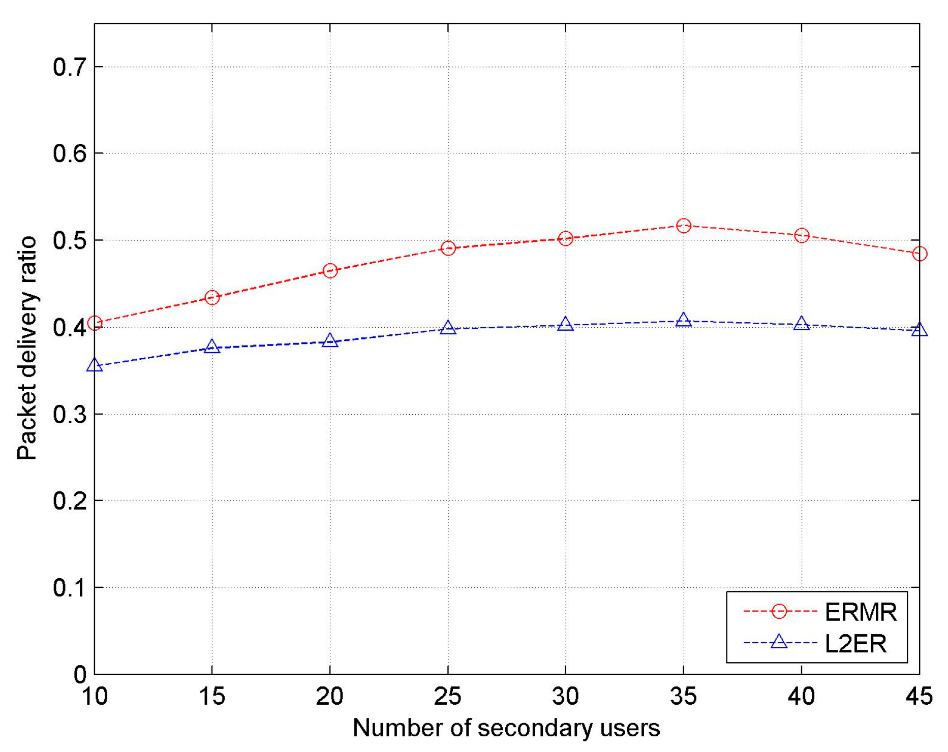 Sensors 17 02027 g011