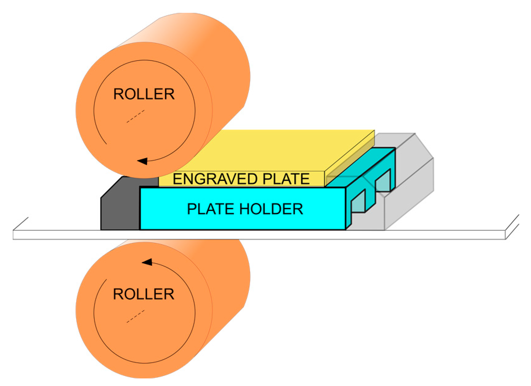 Sensors 17 02029 g001