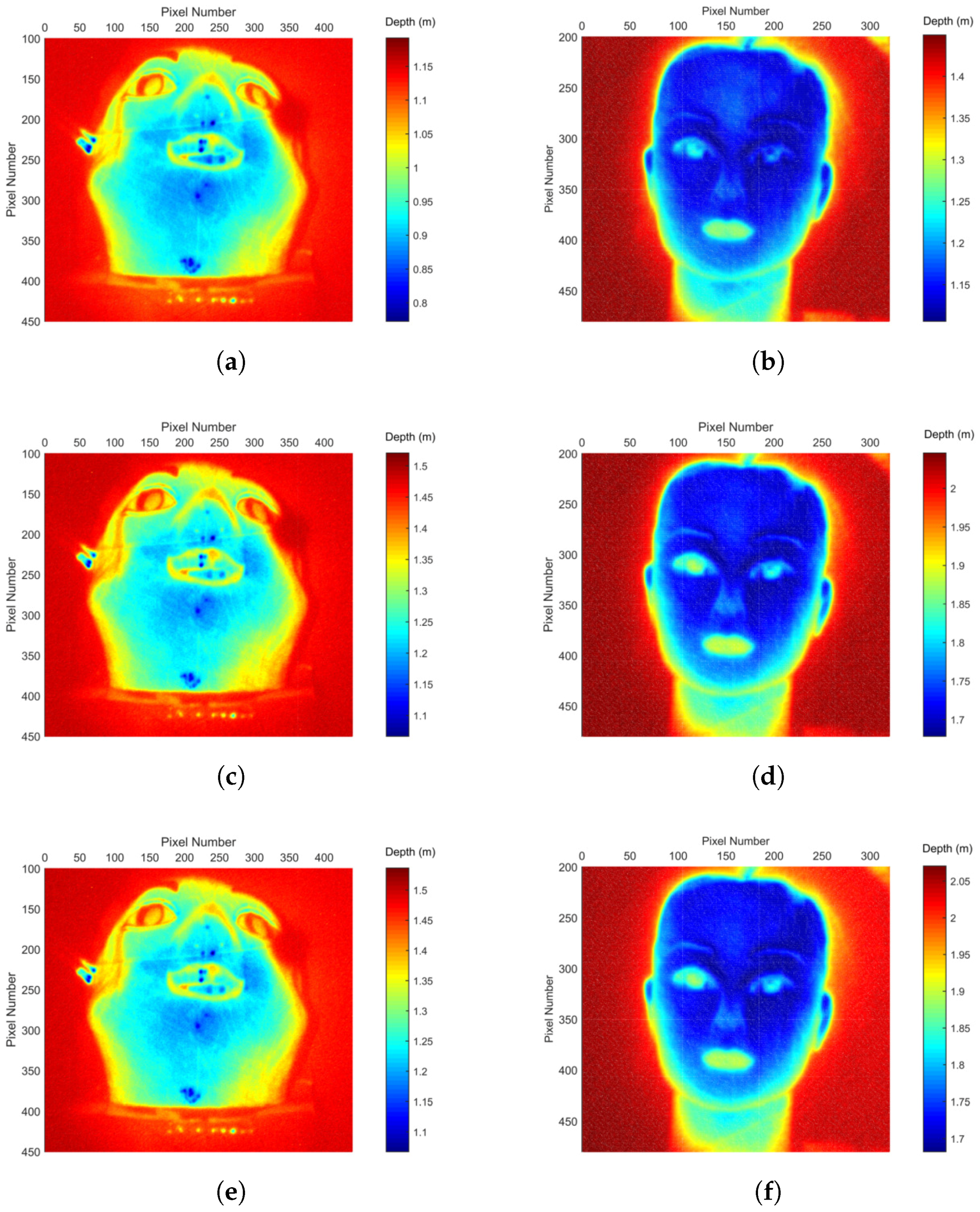 Sensors 17 02031 g006