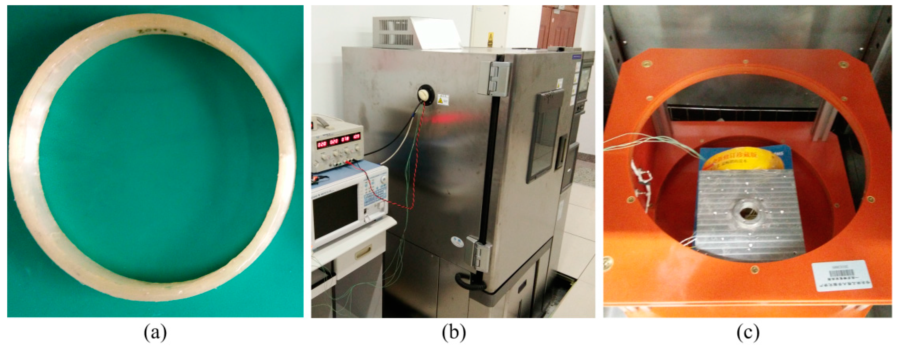 Sensors 17 02046 g005