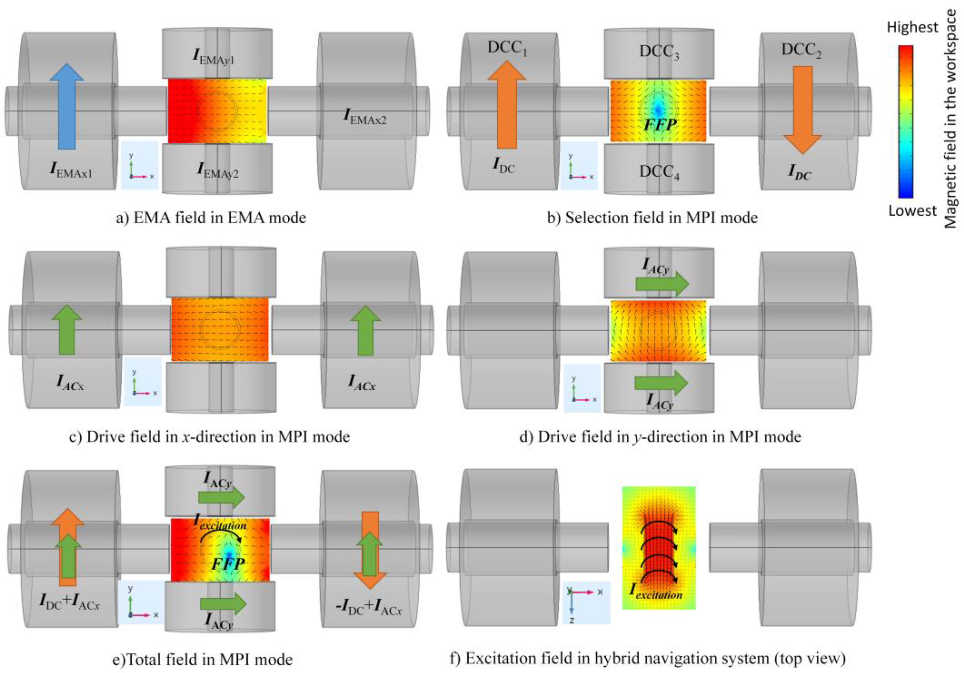 Sensors 17 02050 g001