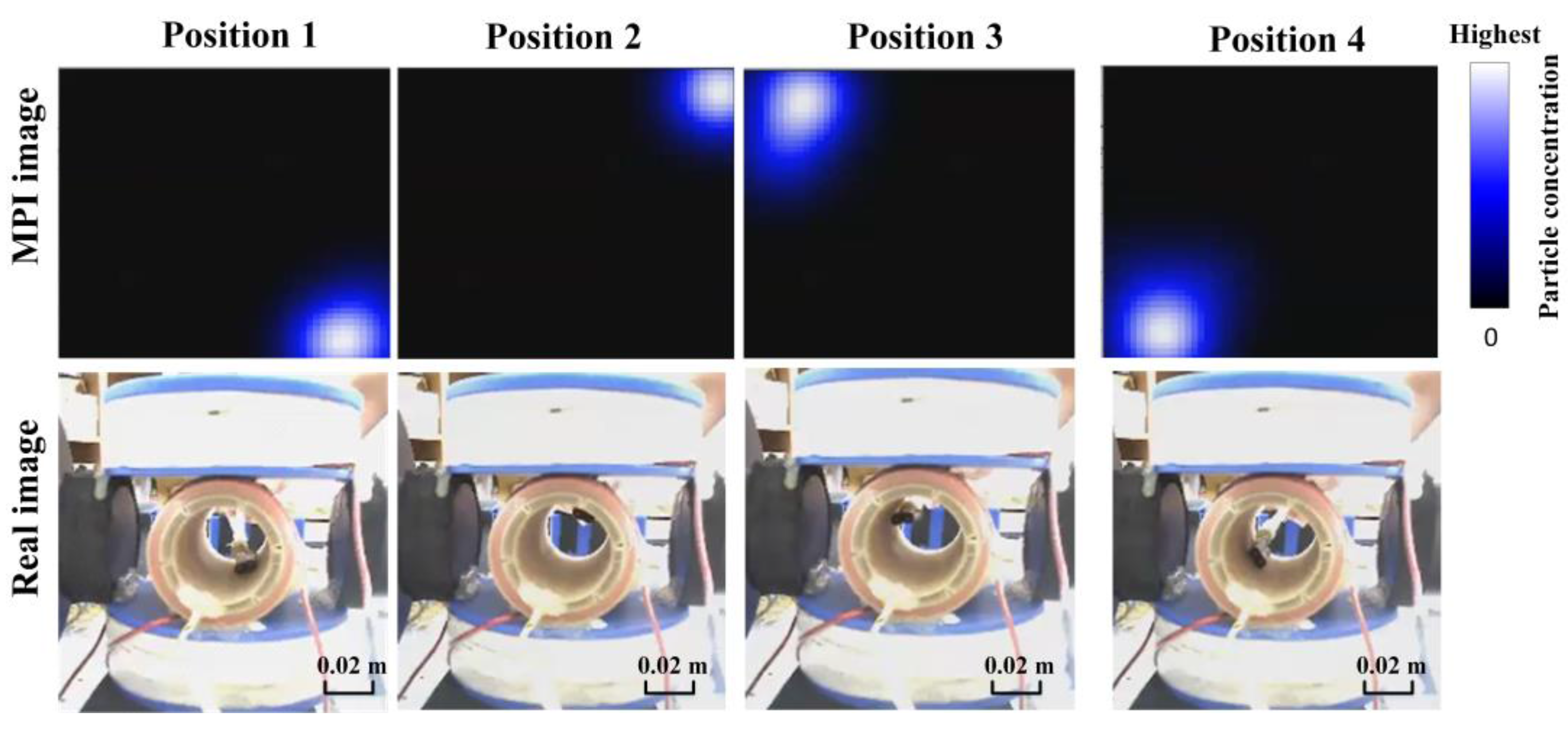 Sensors 17 02050 g007
