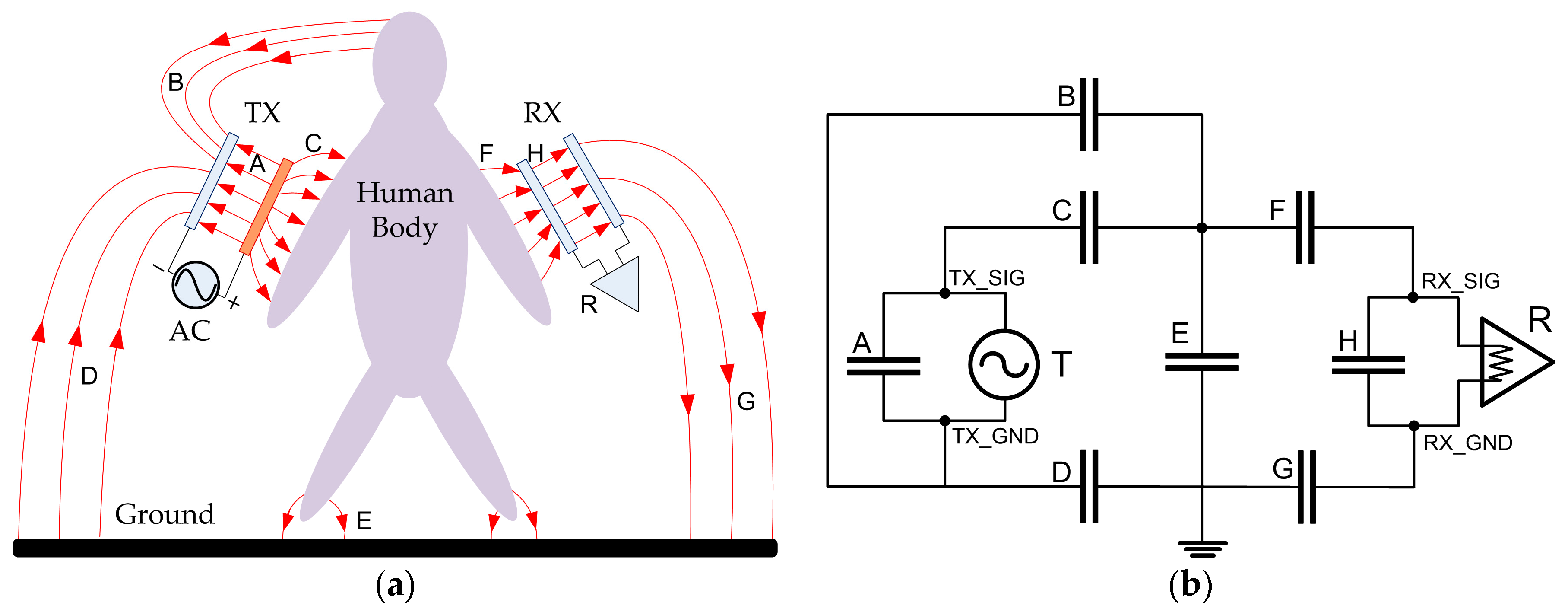 Sensors 17 02056 g001