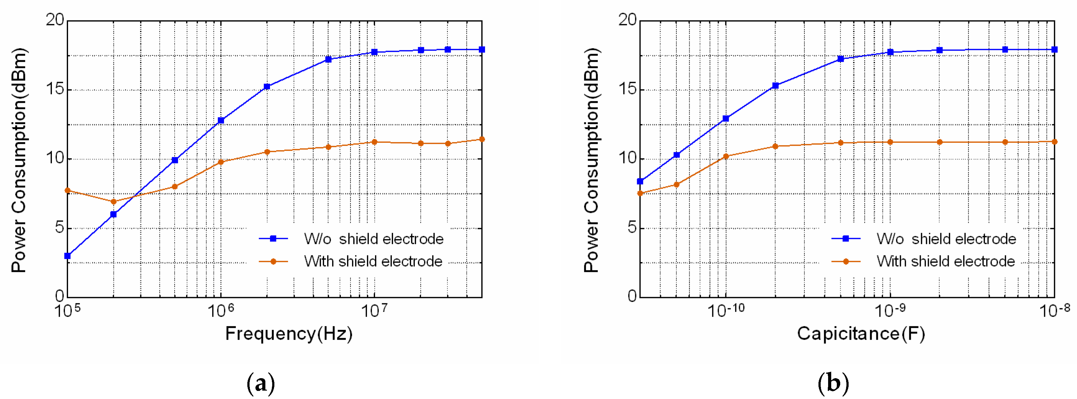 Sensors 17 02056 g006