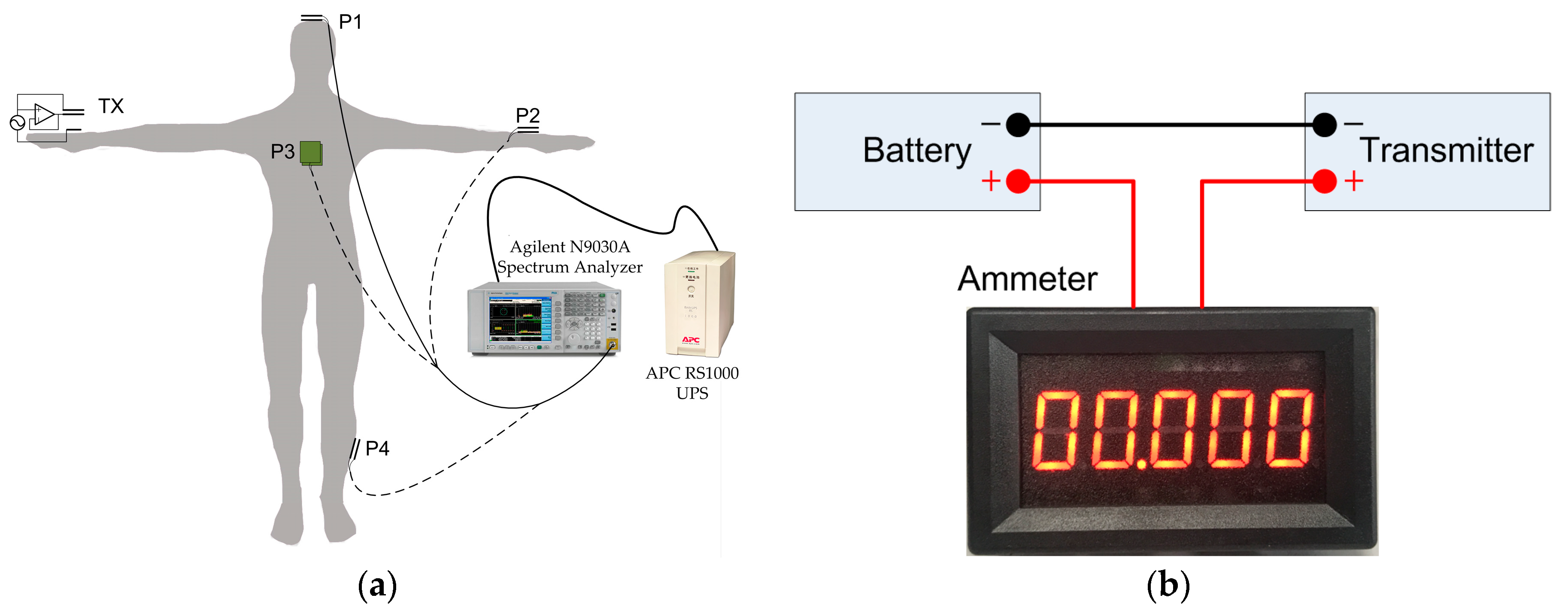 Sensors 17 02056 g012