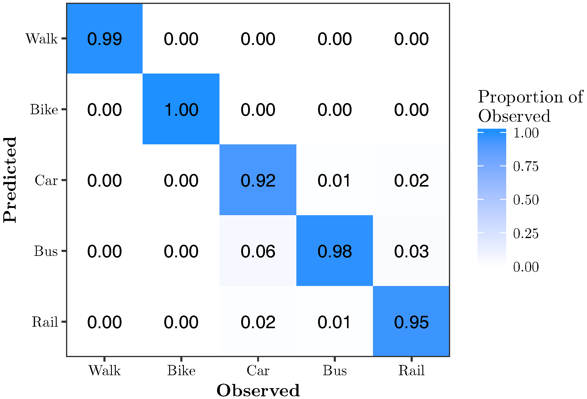 Sensors 17 02058 g010