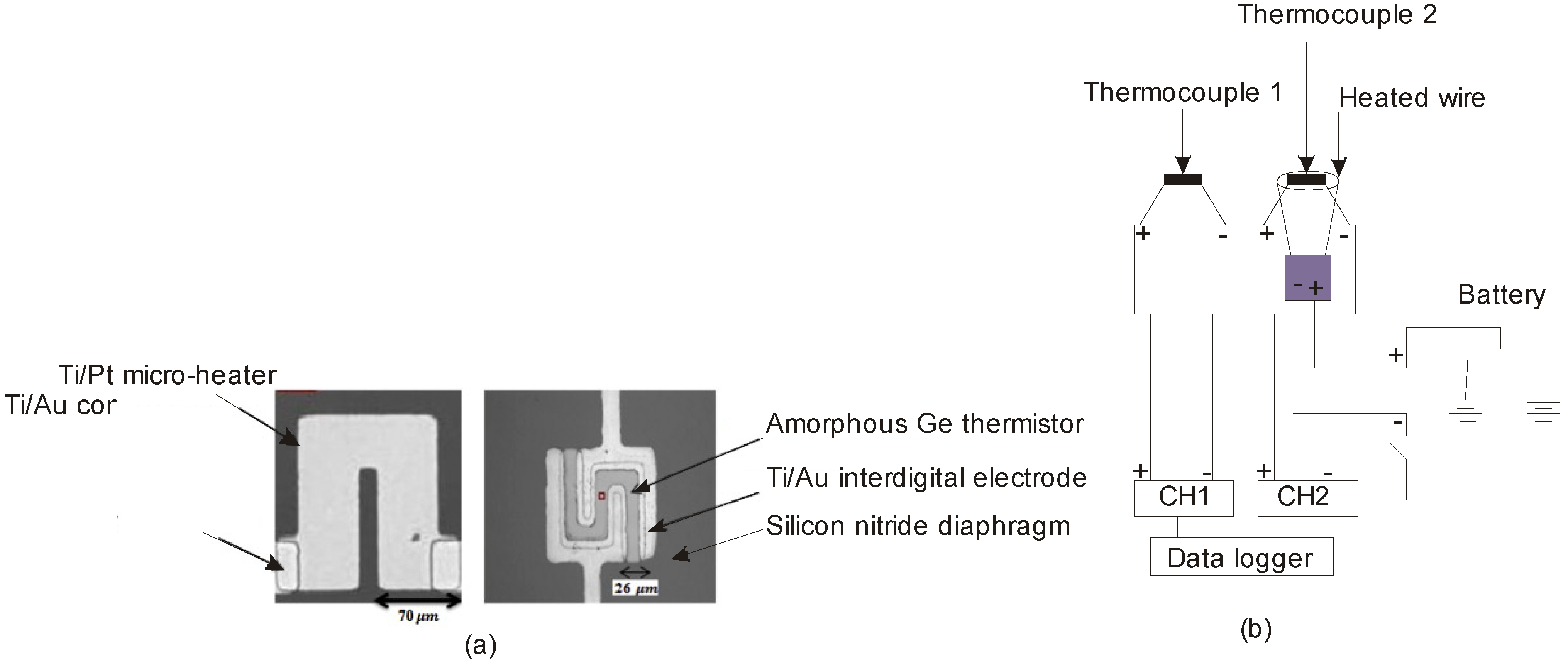Sensors 17 02061 g008