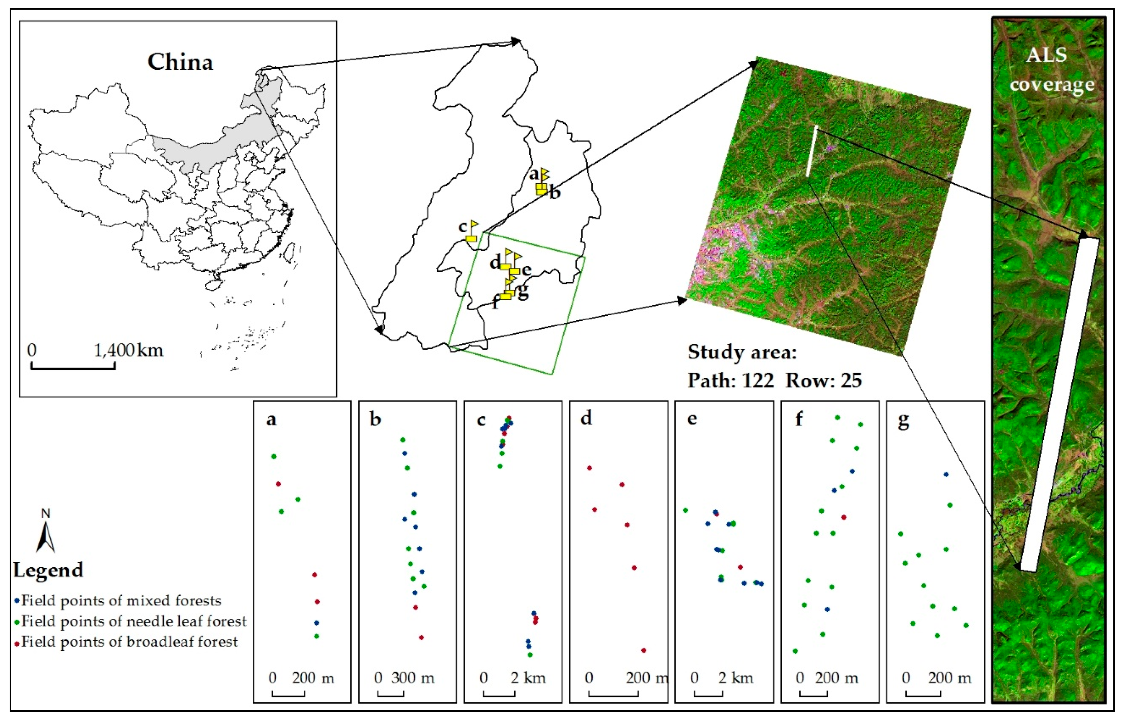 Sensors 17 02062 g001