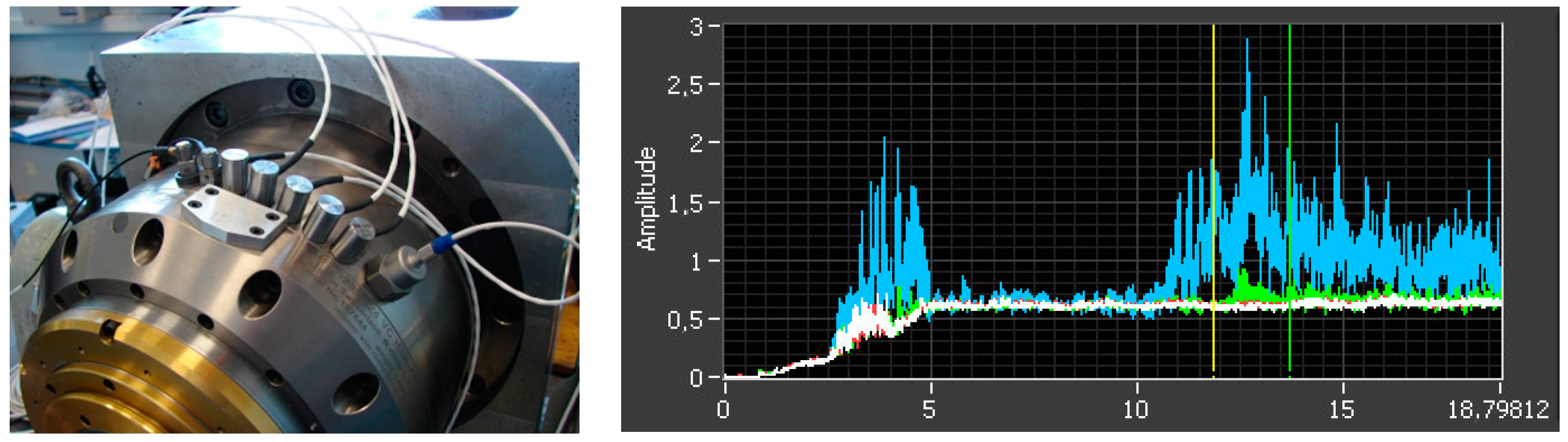 Sensors 17 02063 g013