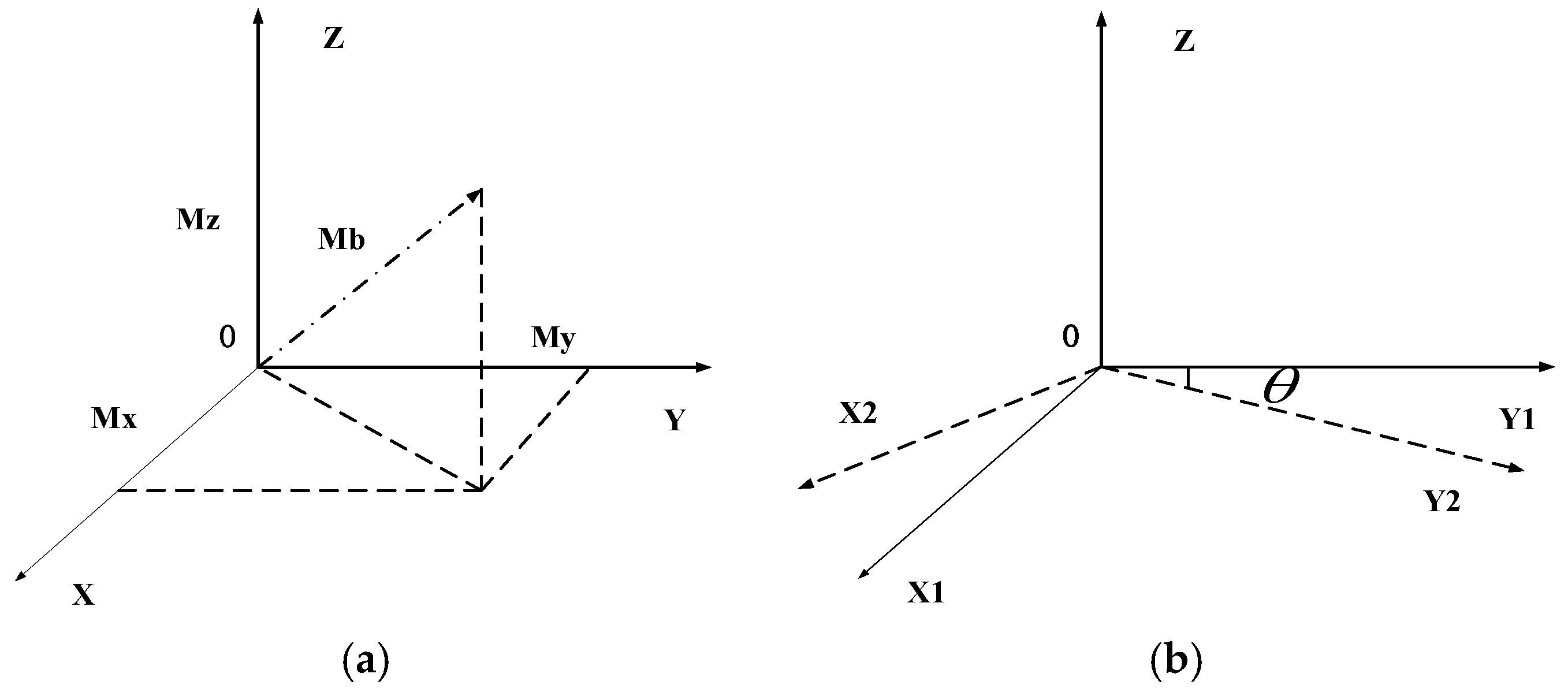 Sensors 17 02065 g006 Sensors 17 02065 g006