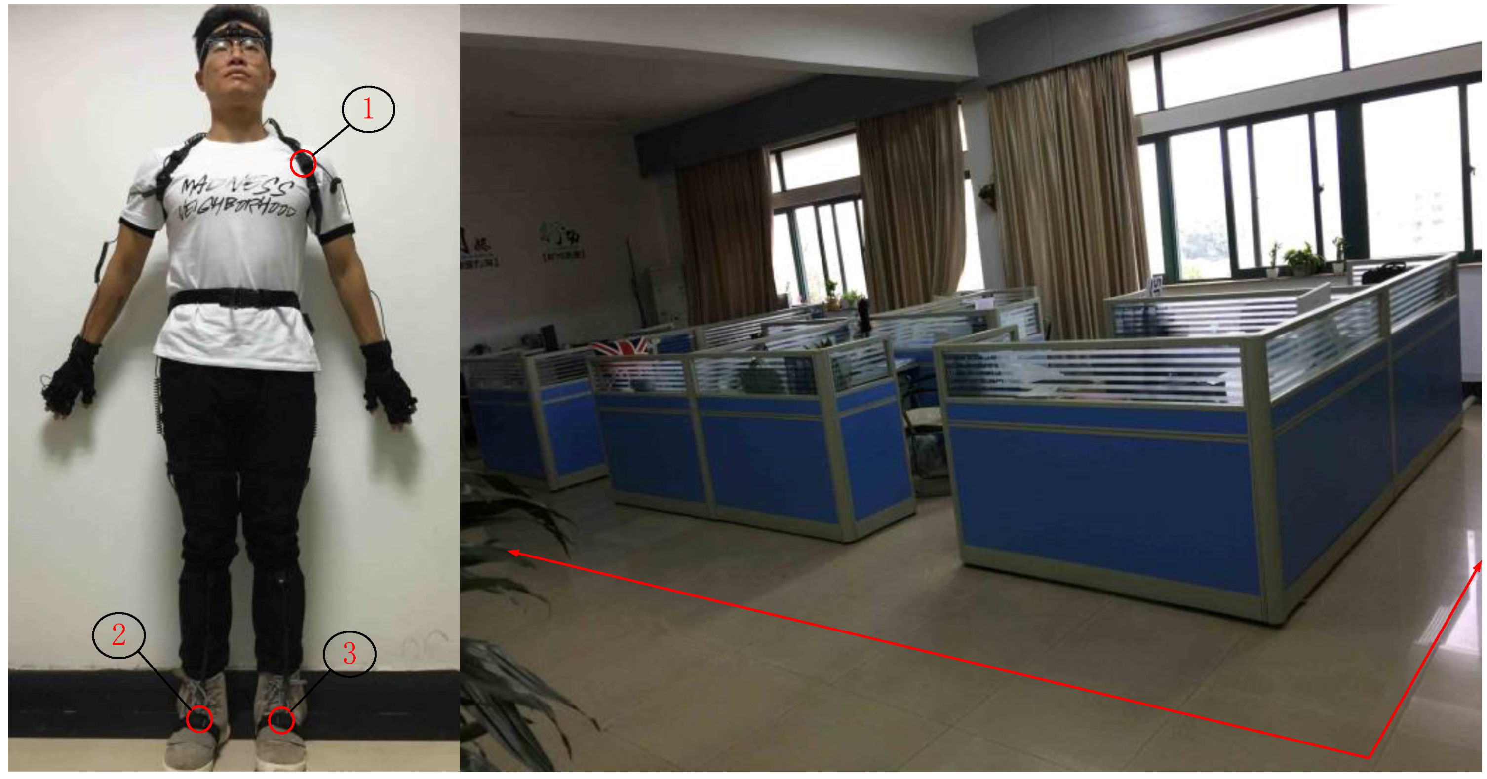 Sensors 17 02065 g011 Sensors 17 02065 g011