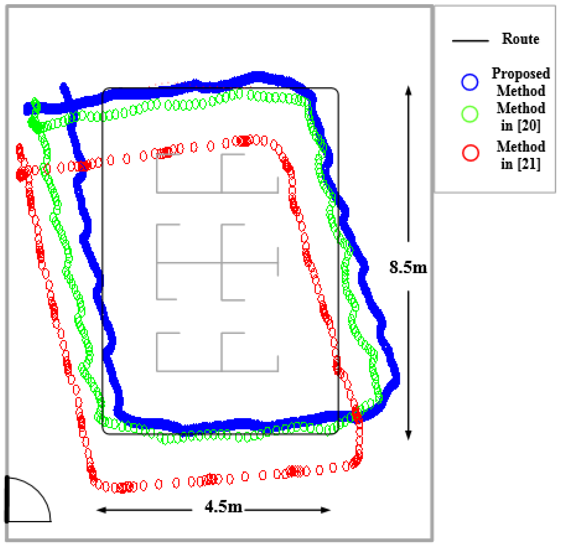 Sensors 17 02065 g015 Sensors 17 02065 g015