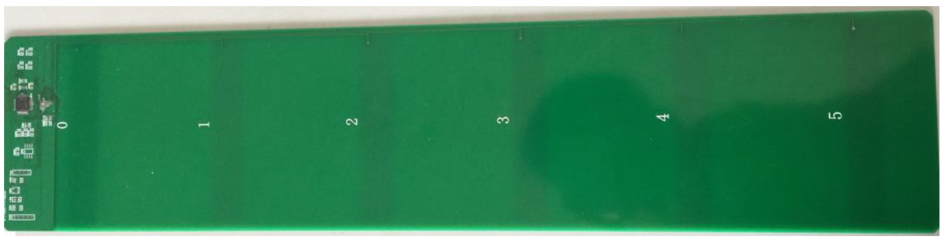 Sensors 17 02065 g017 Sensors 17 02065 g017