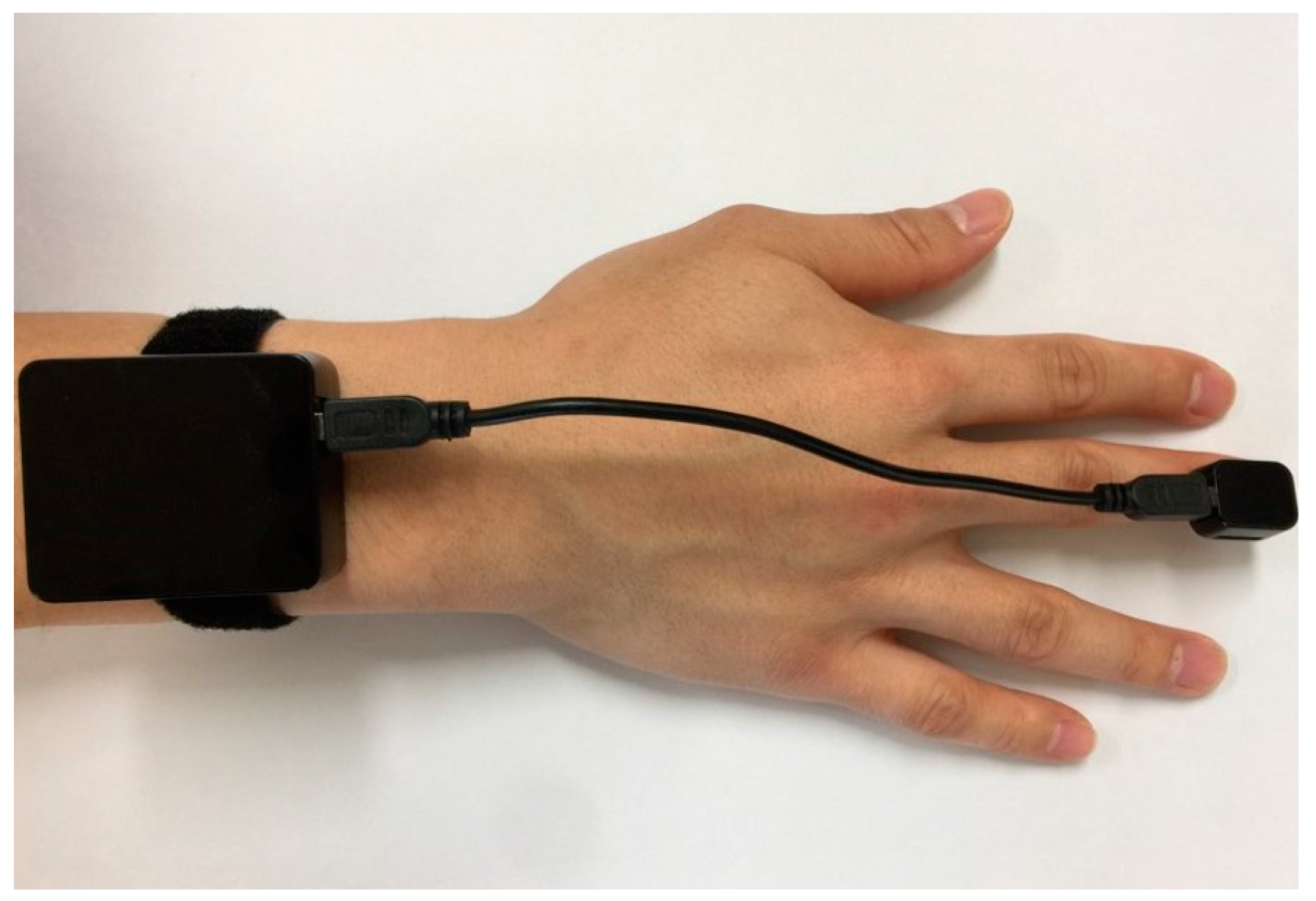 Sensors 17 02067 g001