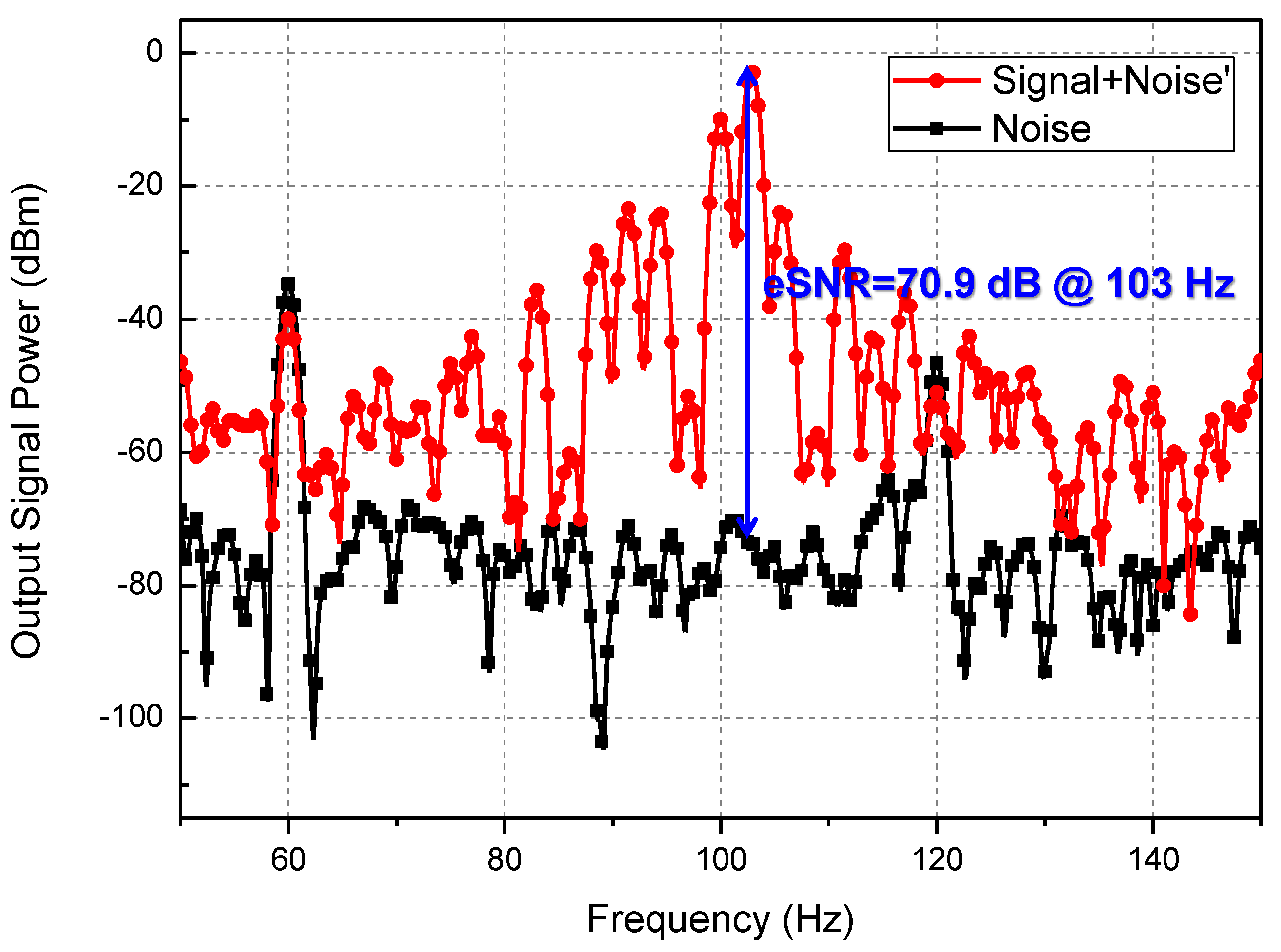 Sensors 17 02069 g009