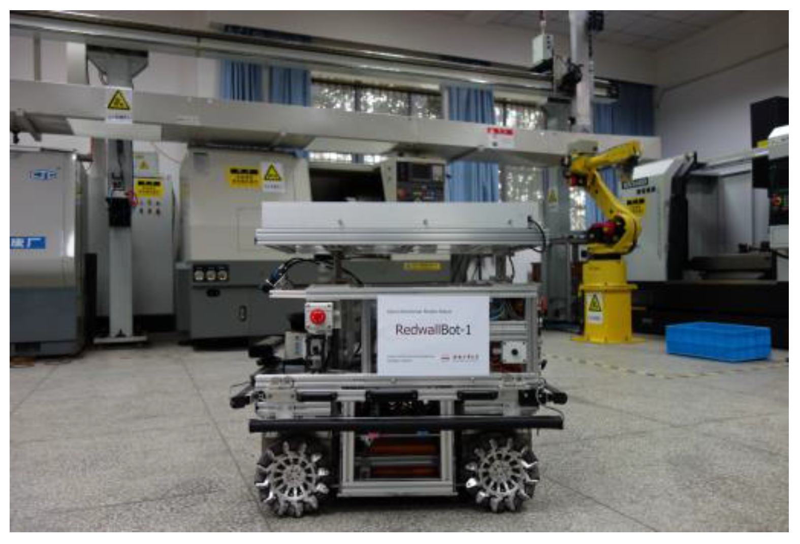 Sensors 17 02073 g001