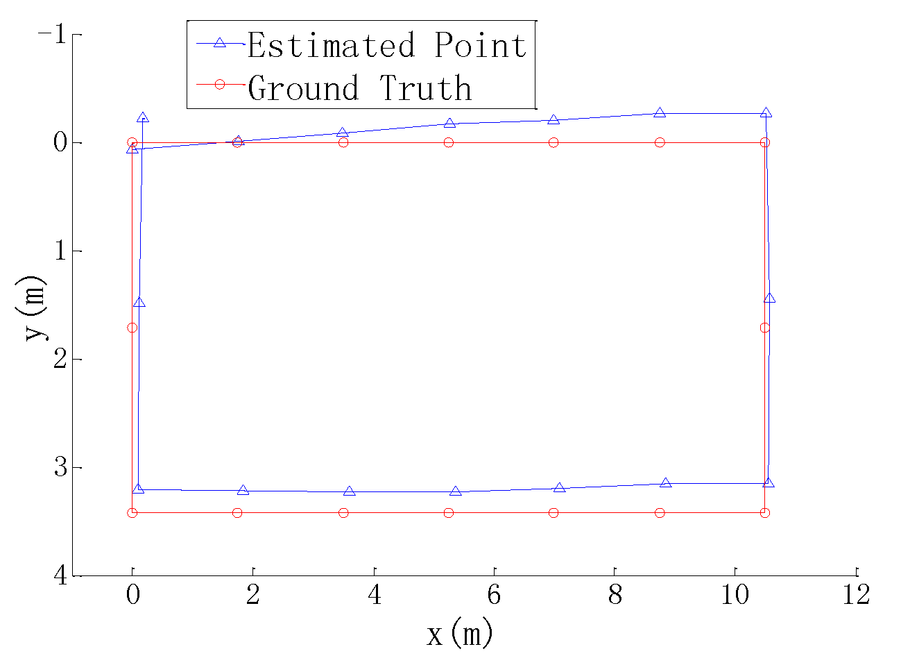 Sensors 17 02073 g014