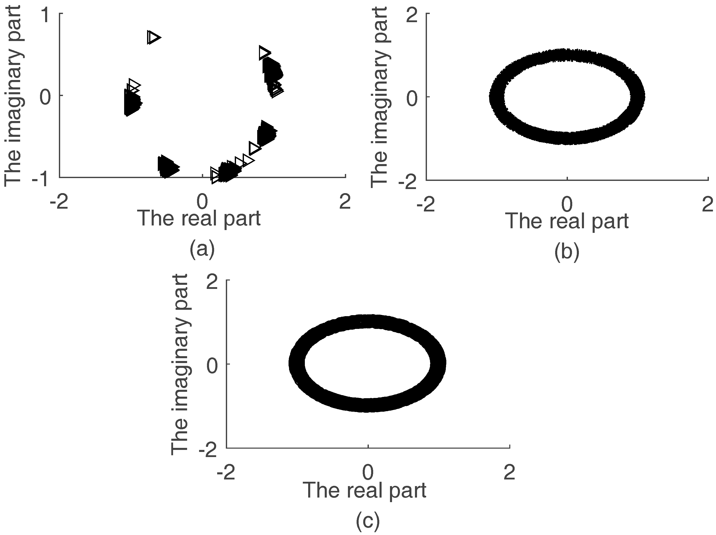 Sensors 17 02074 g003
