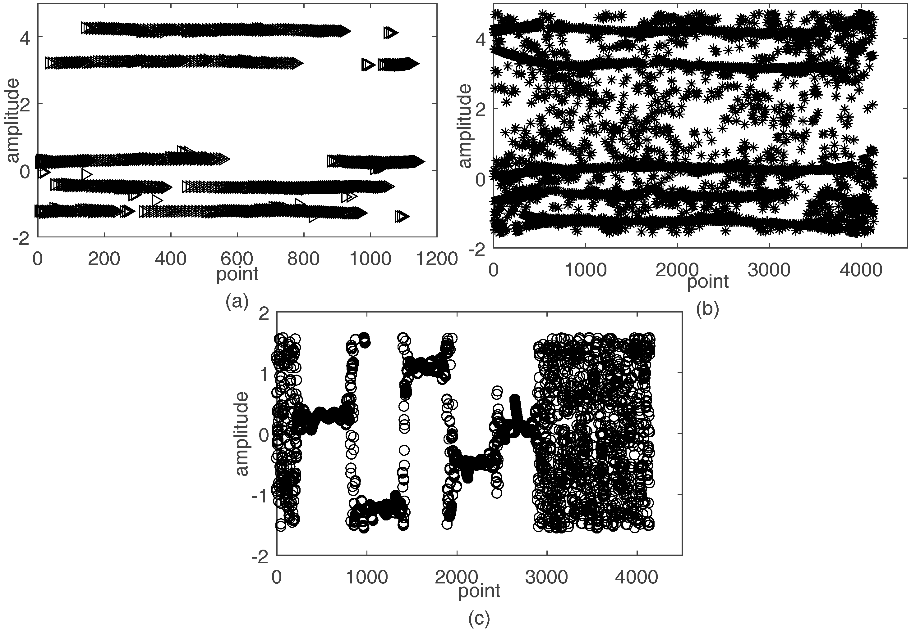 Sensors 17 02074 g004