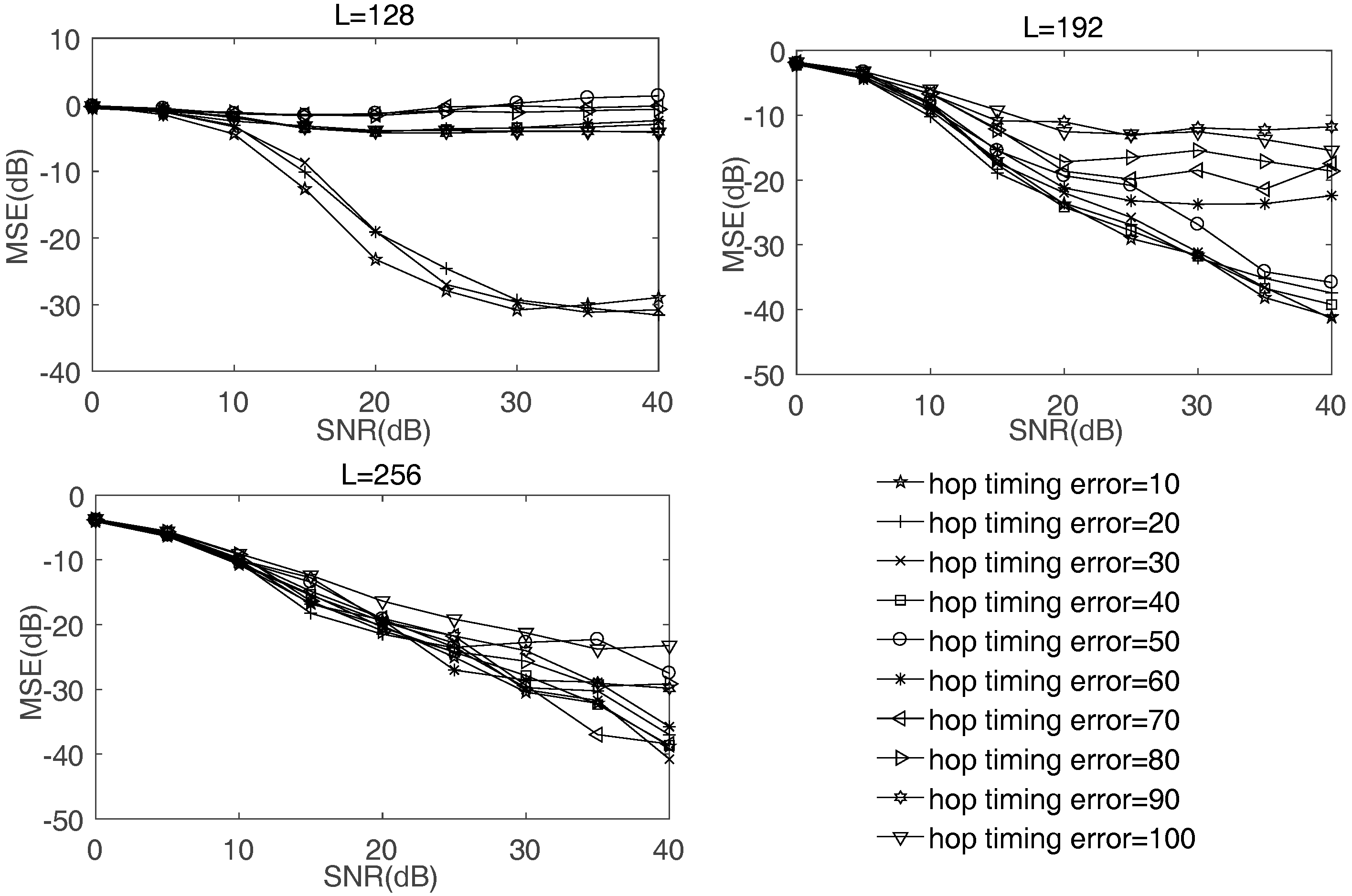 Sensors 17 02074 g009