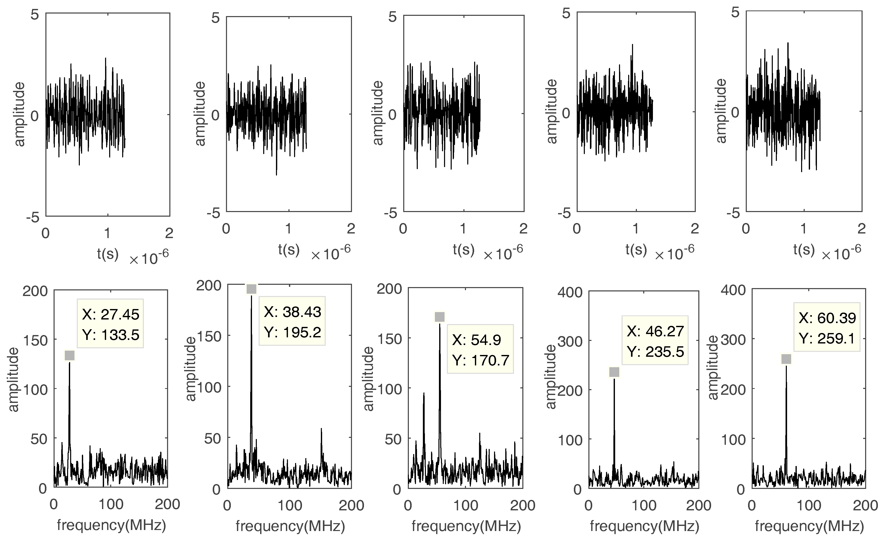 Sensors 17 02074 g014