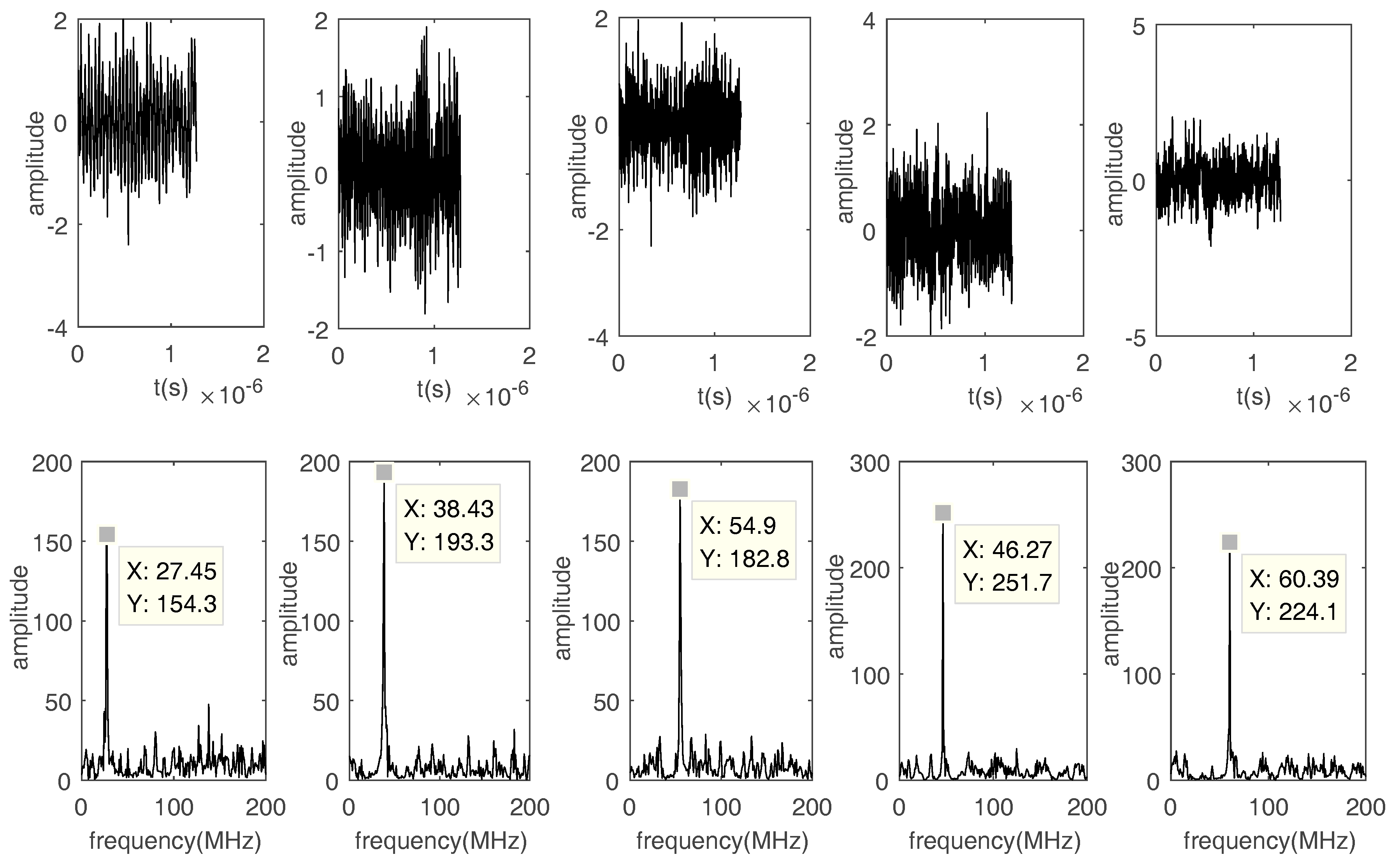 Sensors 17 02074 g015