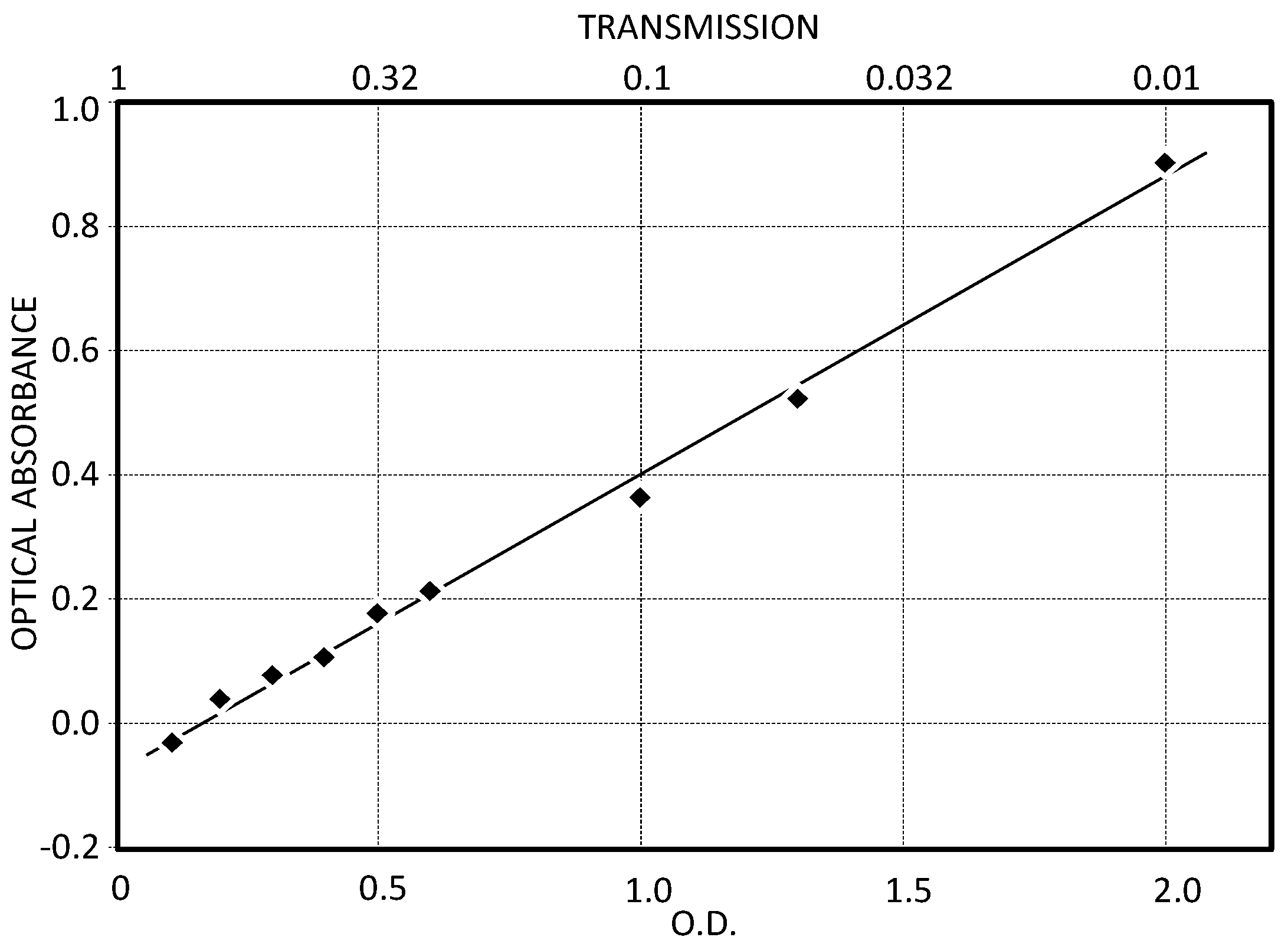 Sensors 17 02076 g002