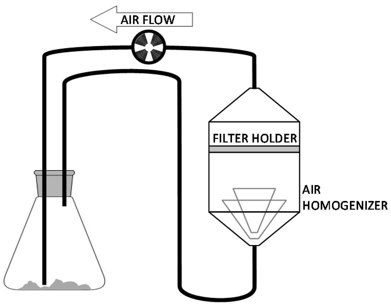 Sensors 17 02076 g003