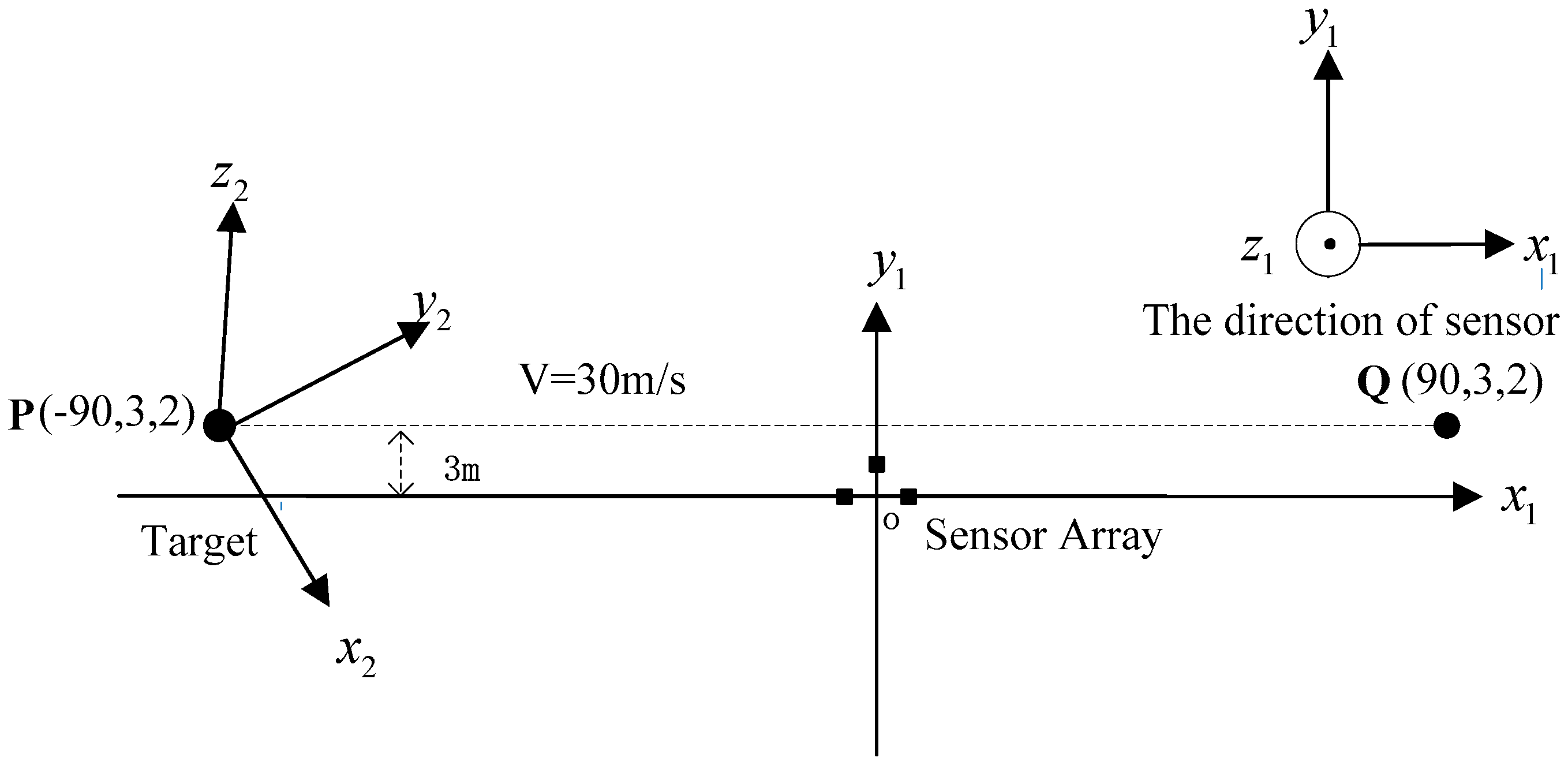 Sensors 17 02079 g004