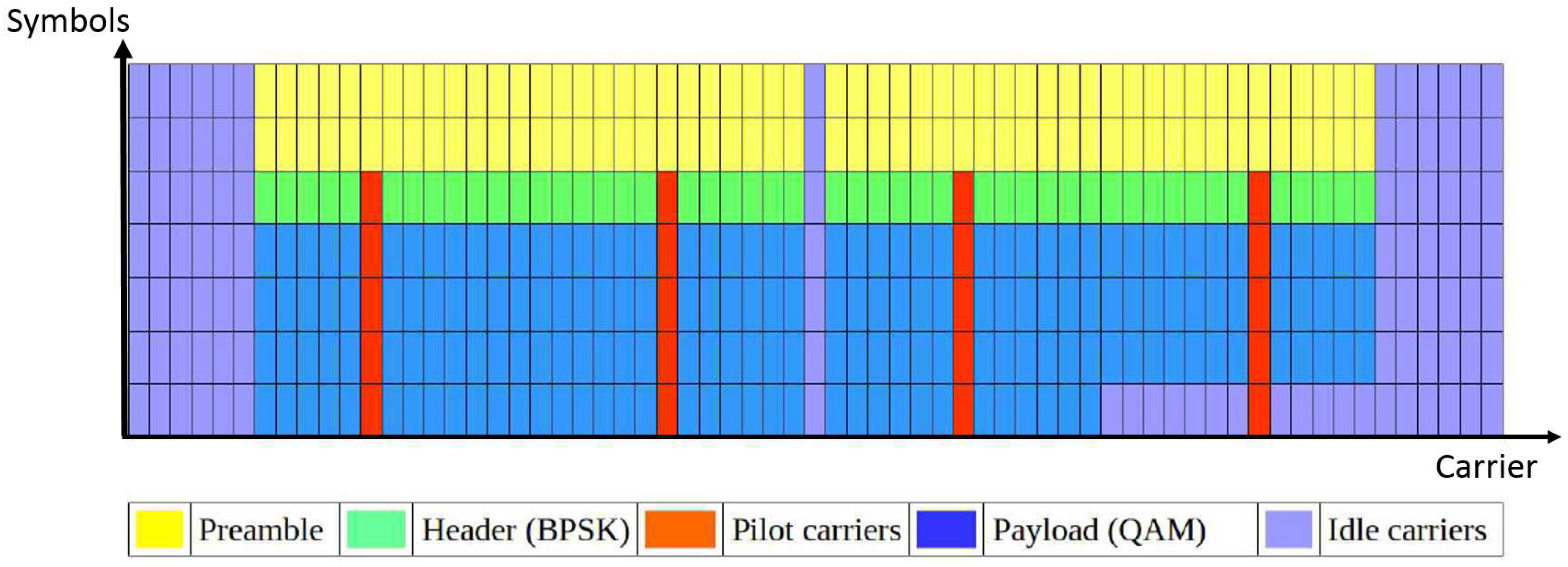 Sensors 17 02081 g003