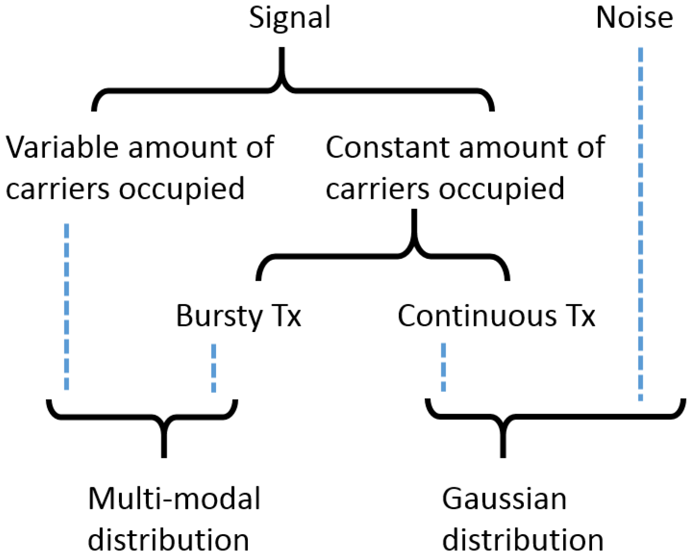 Sensors 17 02081 g005