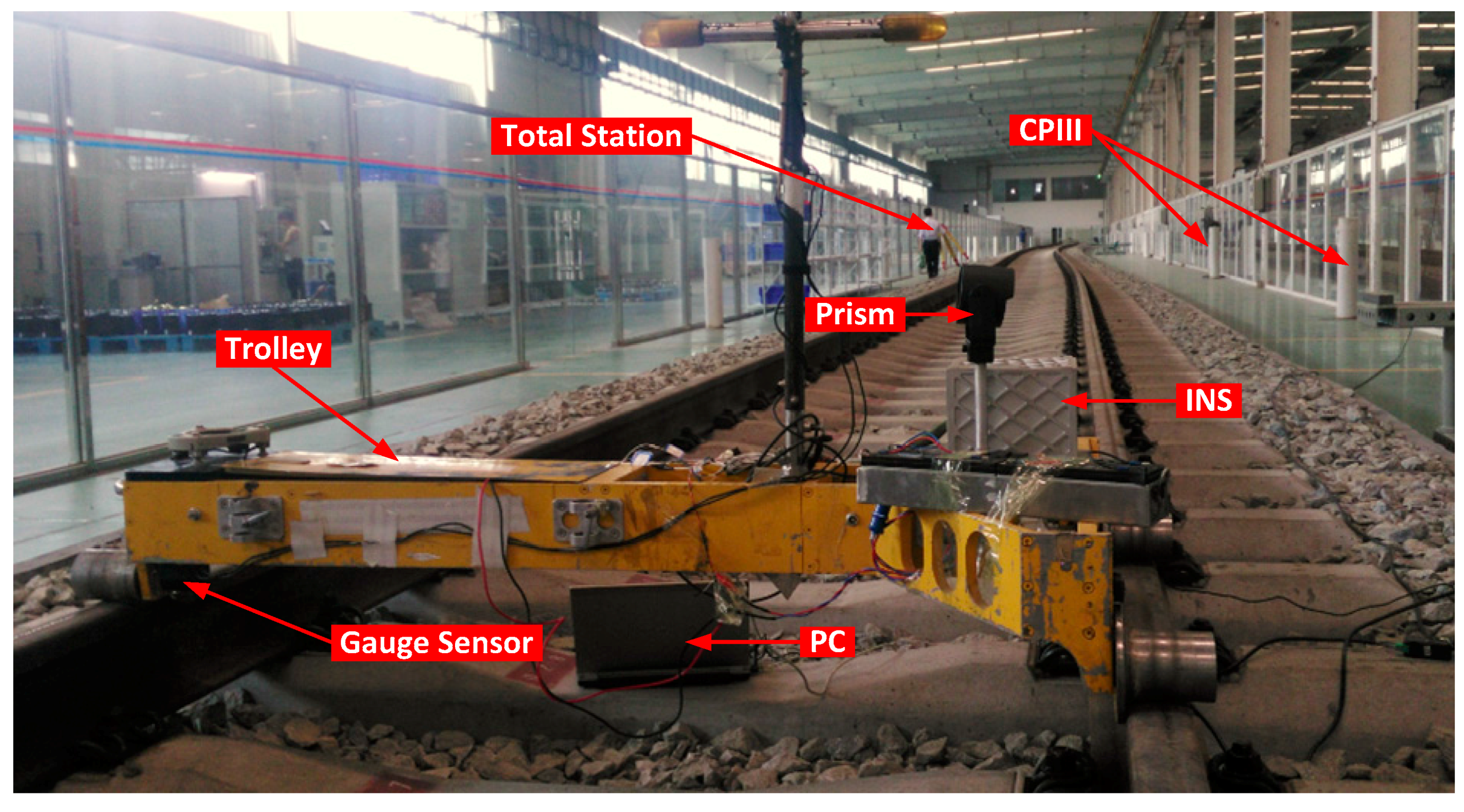 Sensors 17 02083 g013