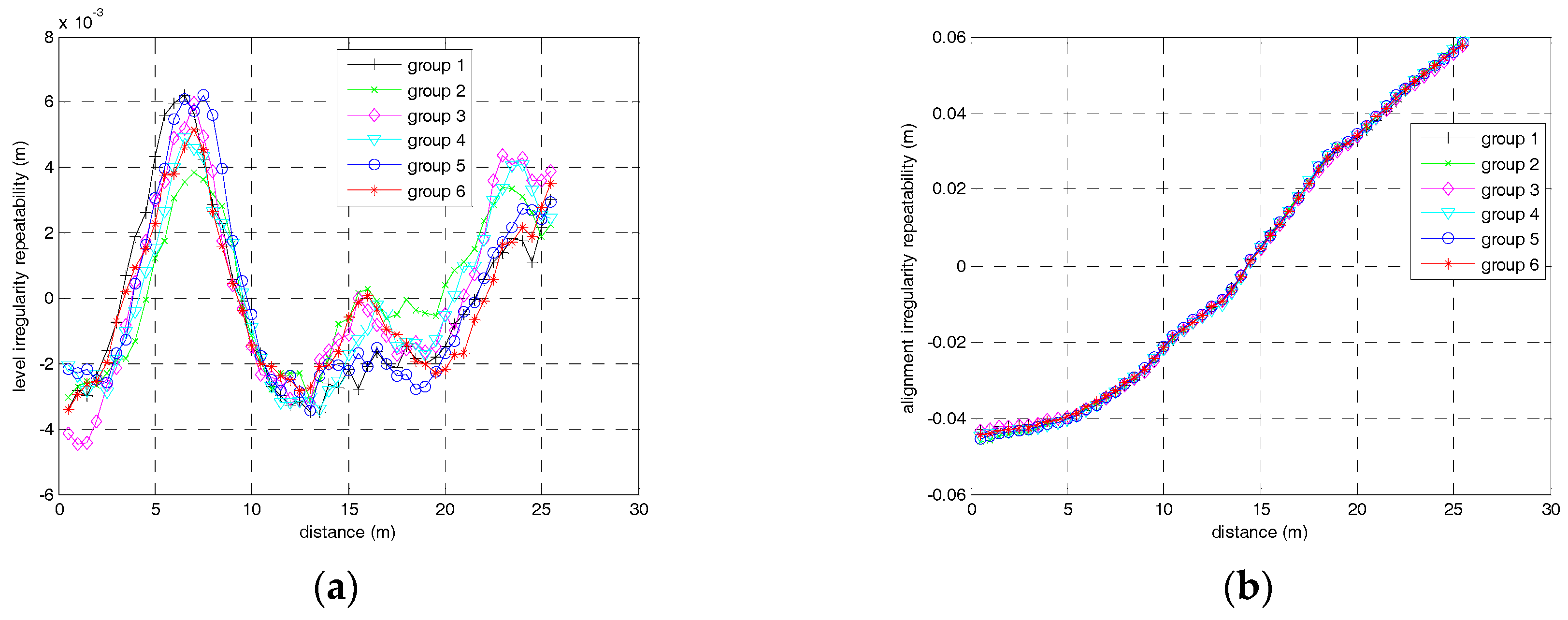 Sensors 17 02083 g015