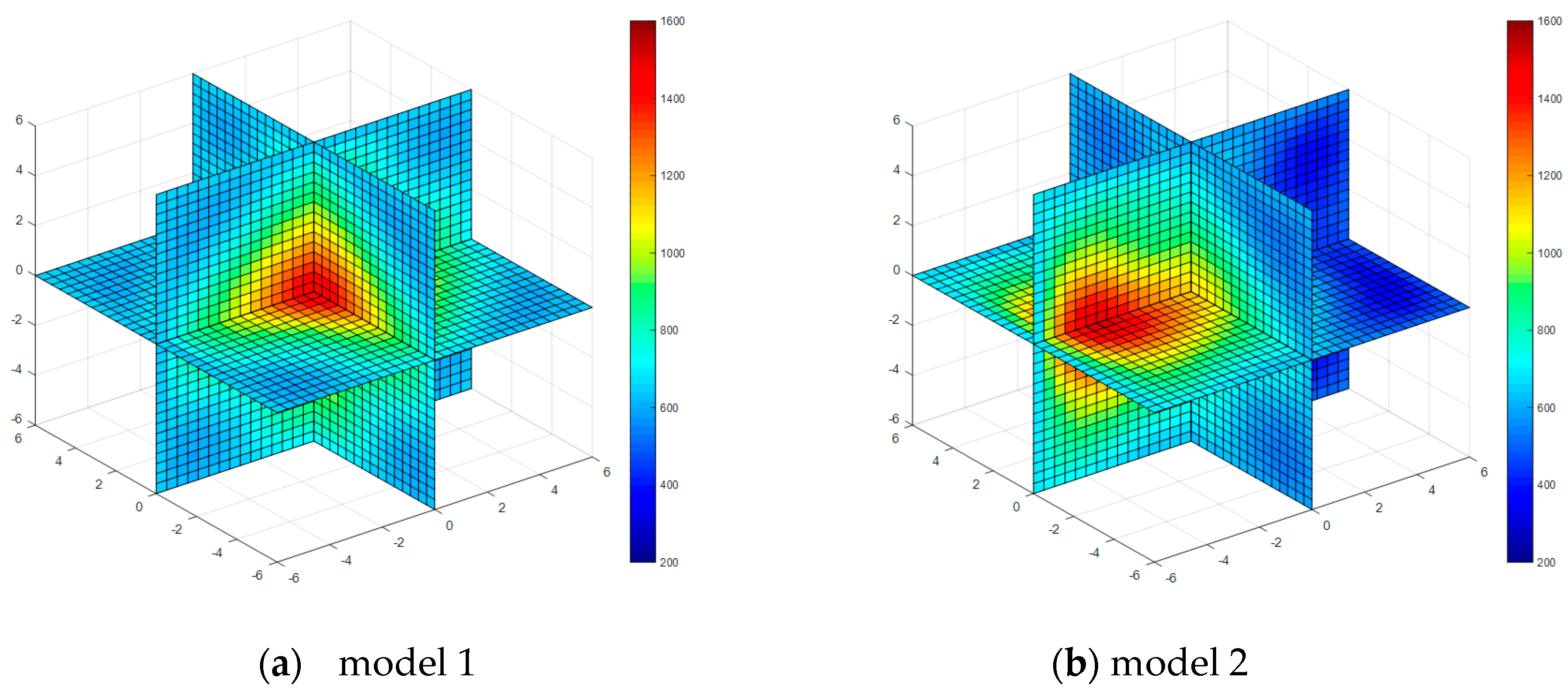 Sensors 17 02084 g004a