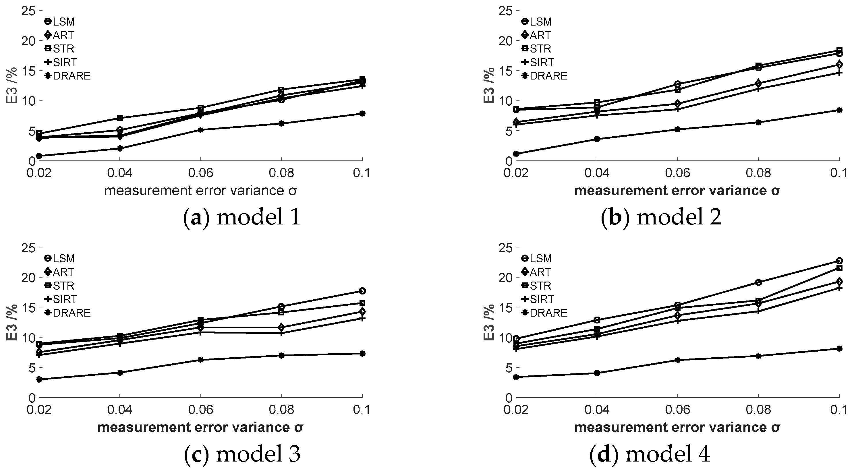 Sensors 17 02084 g009