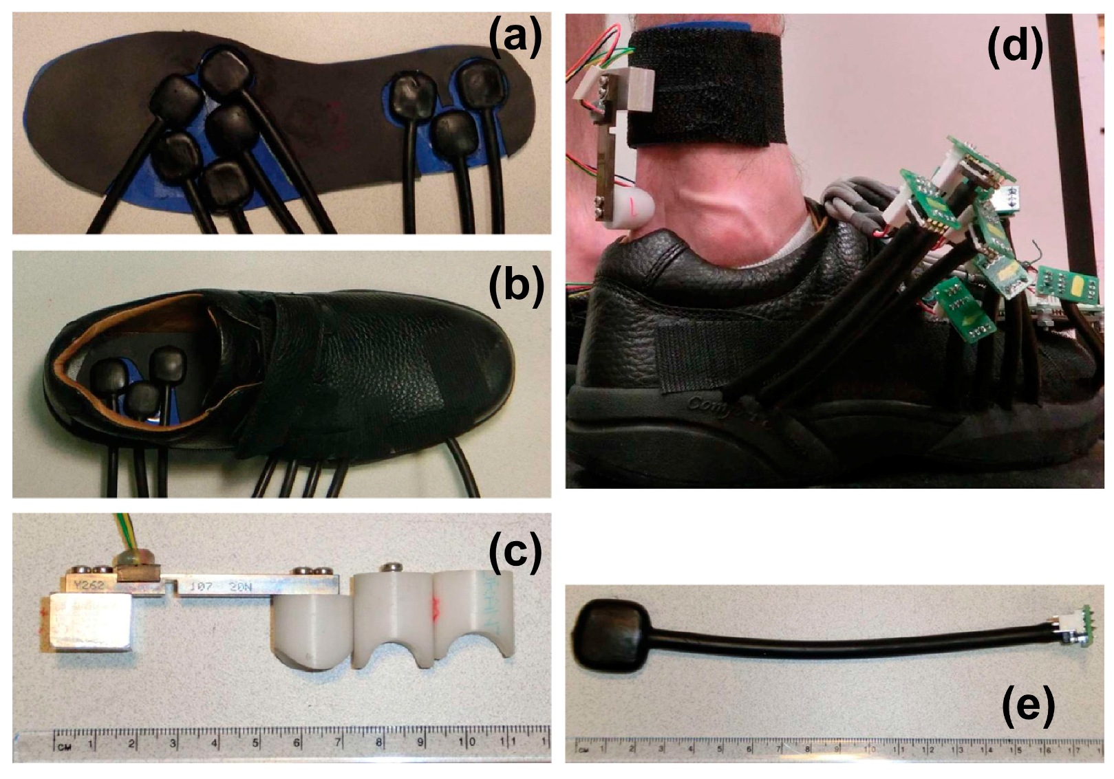 Sensors 17 02085 g015 Sensors 17 02085 g015