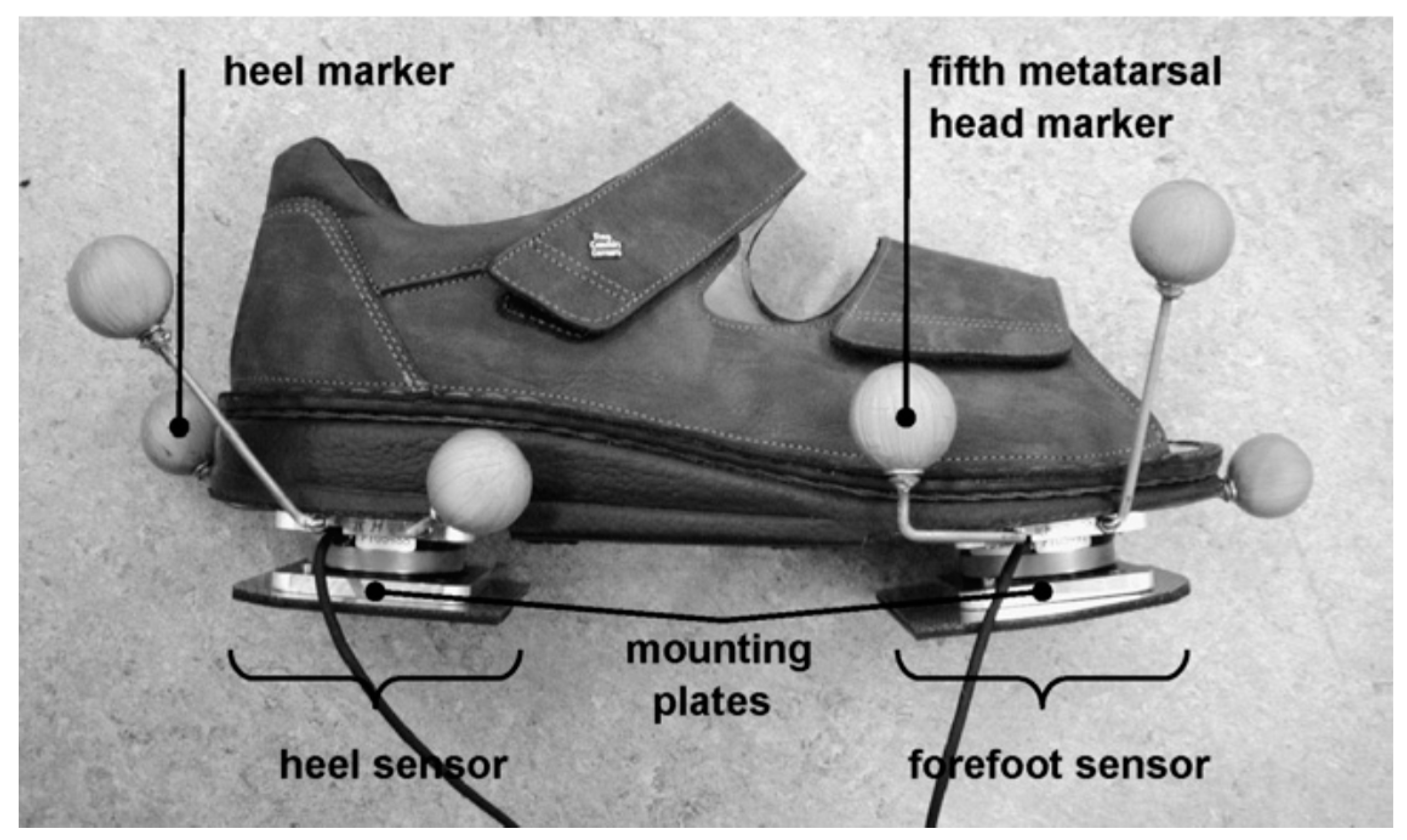 Sensors 17 02085 g017 Sensors 17 02085 g017