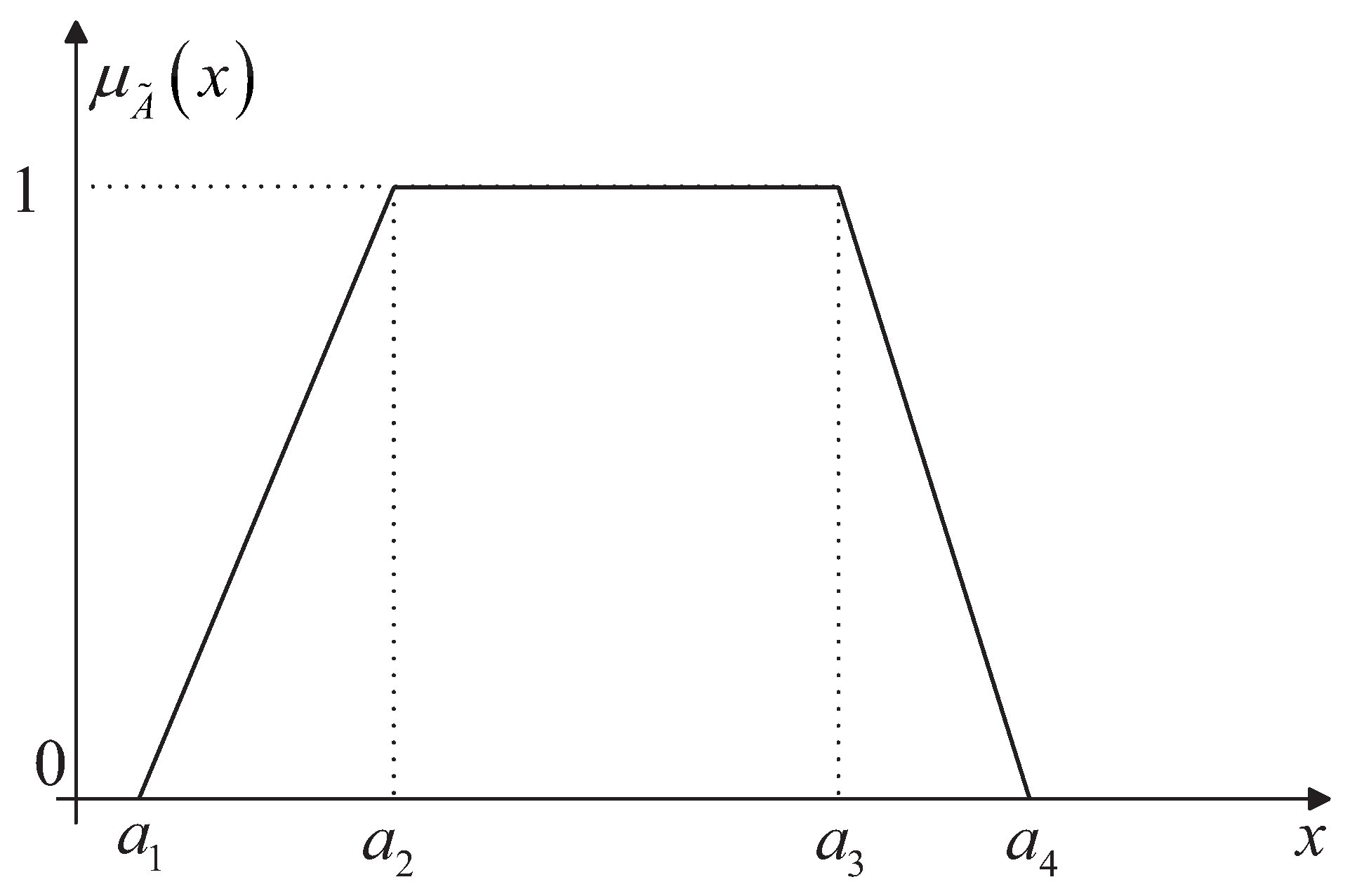 Sensors 17 02086 g001