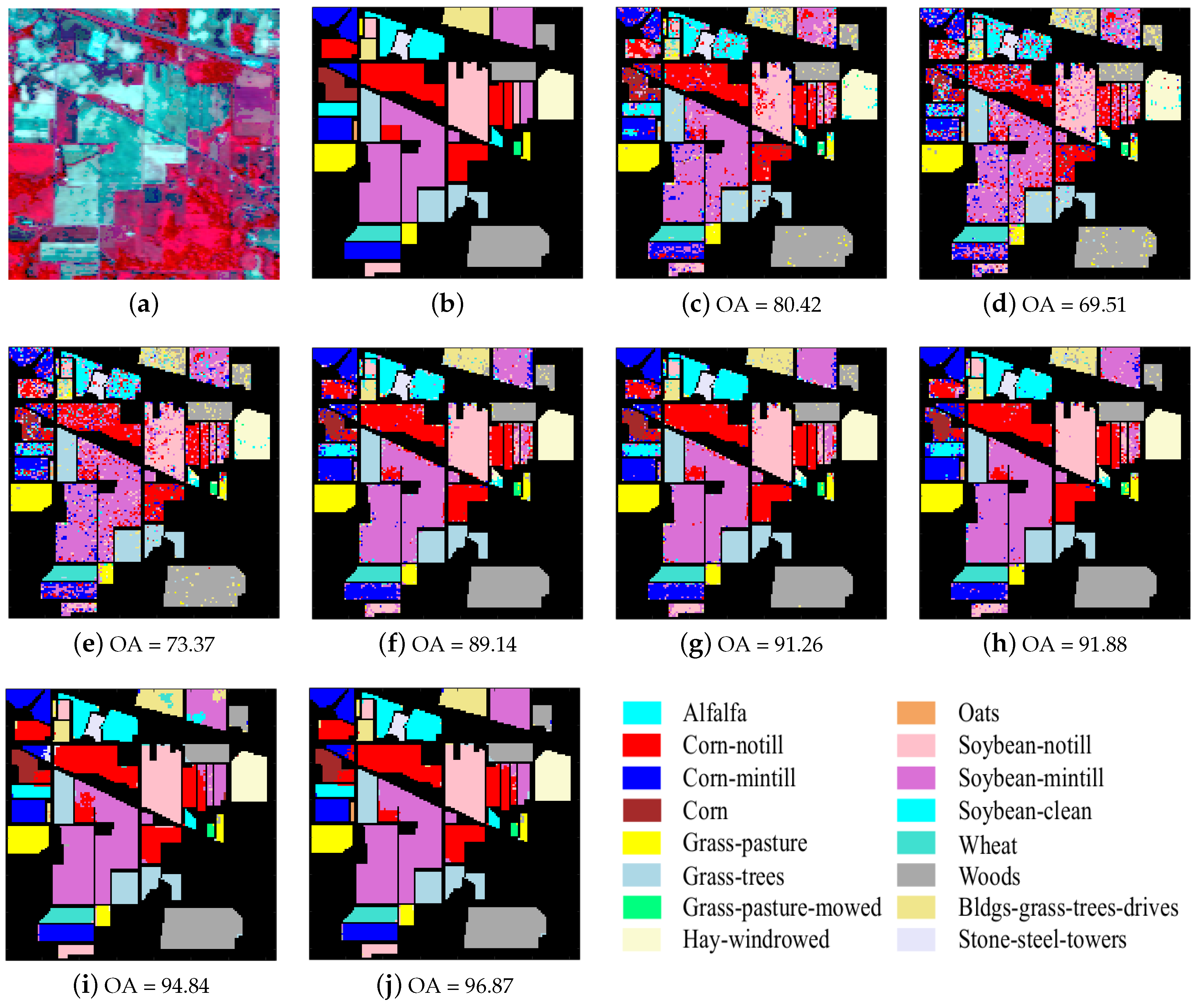Sensors 17 02087 g005