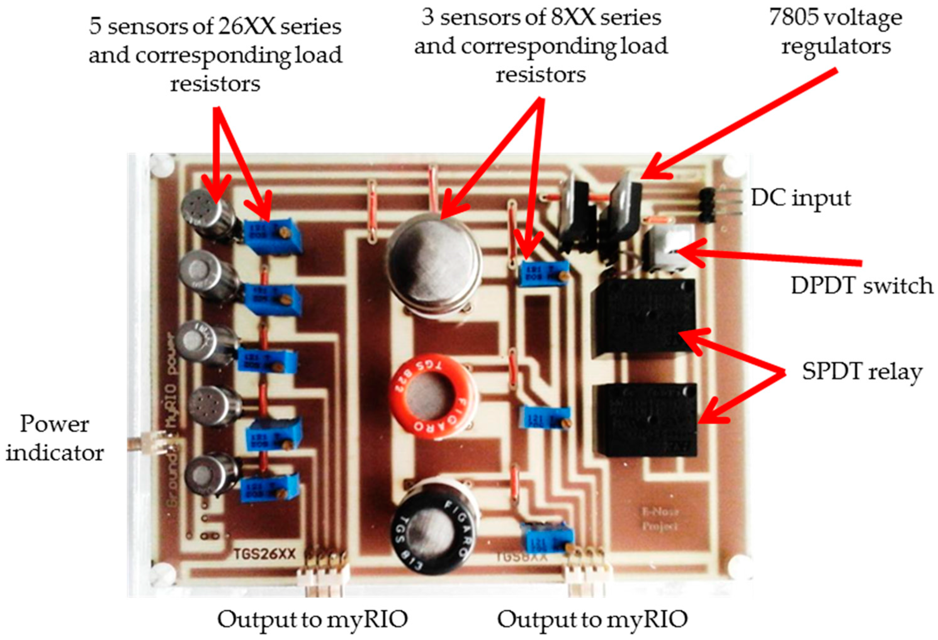 Sensors 17 02089 g003