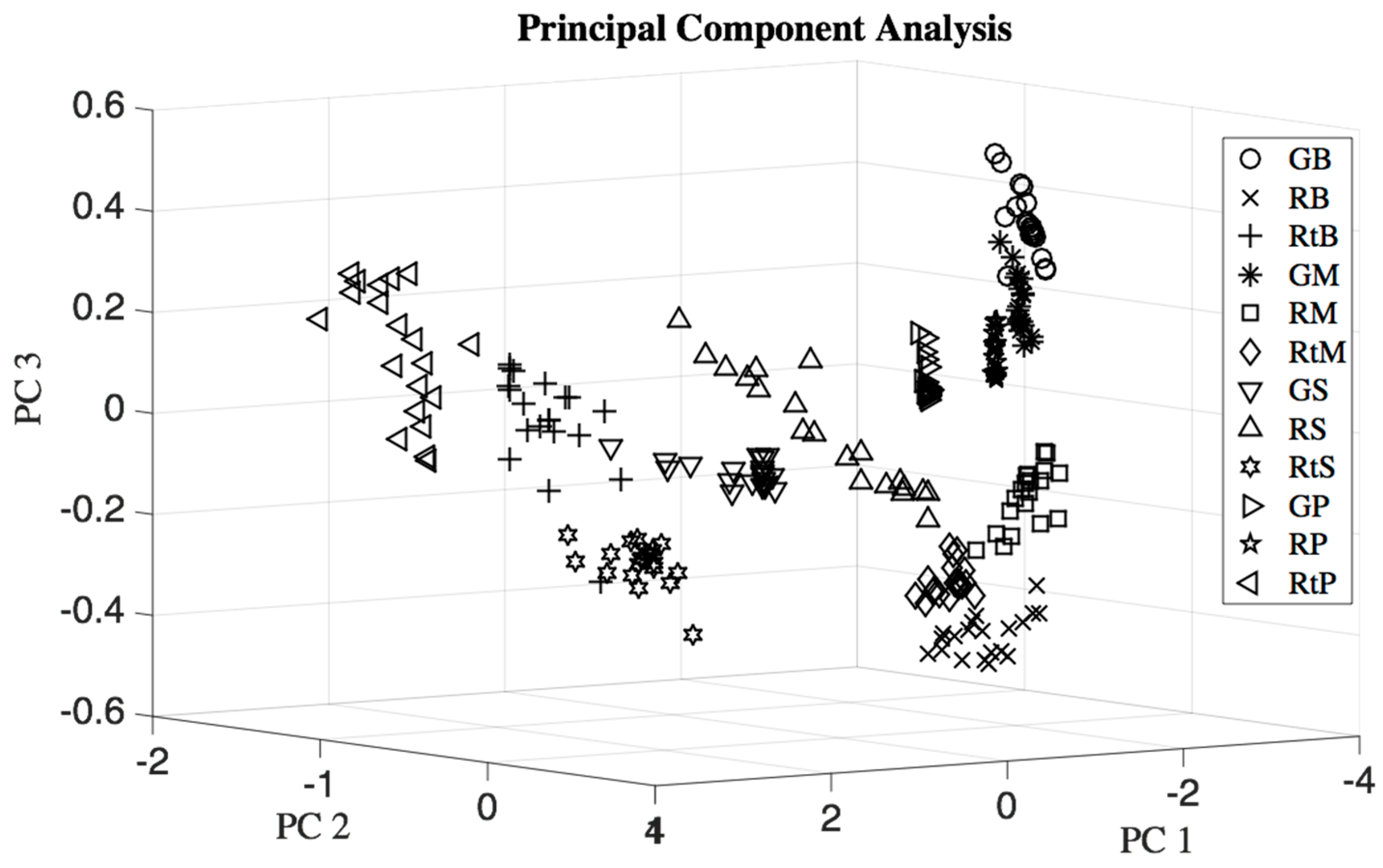 Sensors 17 02089 g008