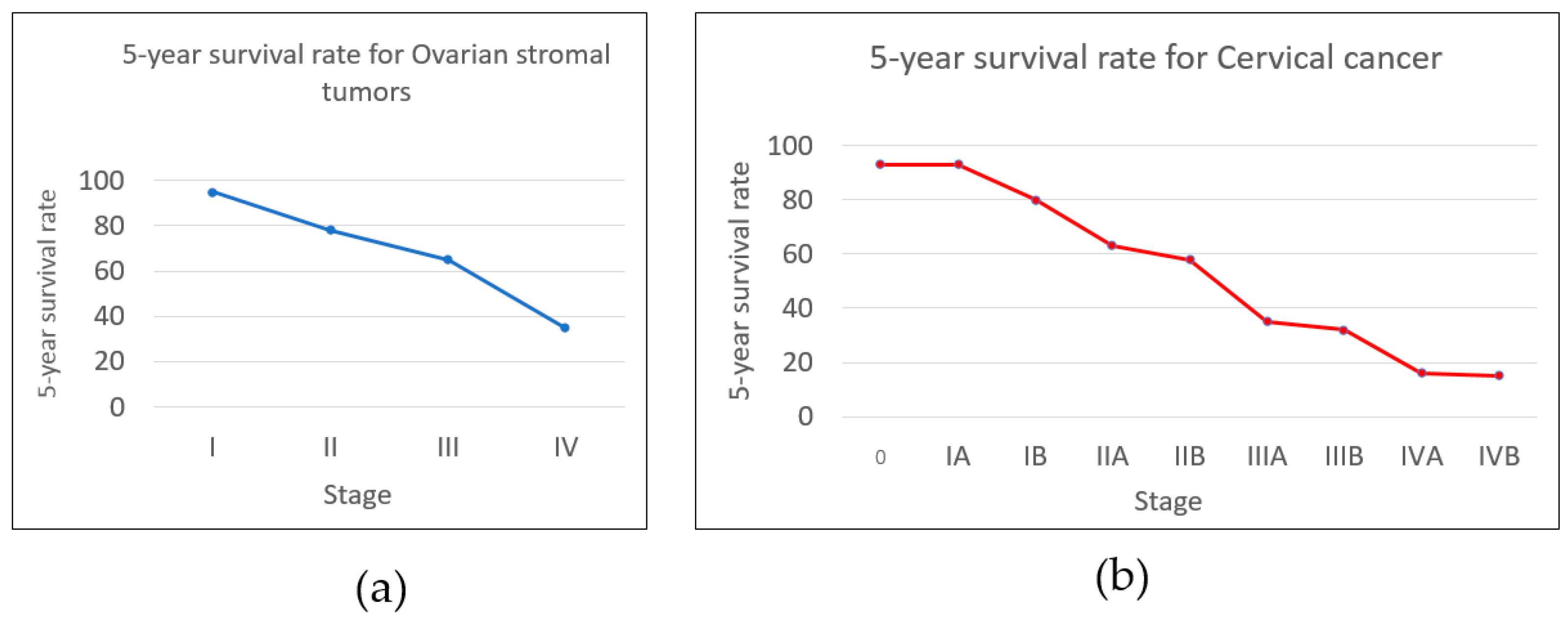 Sensors 17 02095 g001